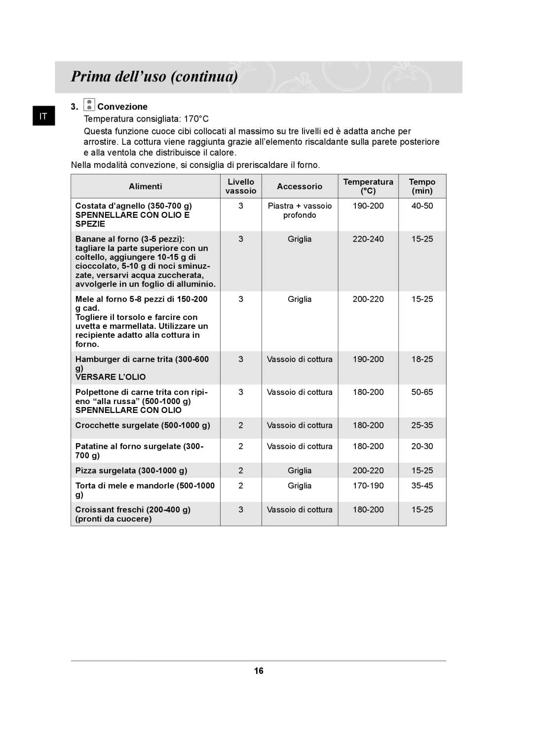 Samsung BT62CDBST/XET manual Convezione, Versare L’OLIO 