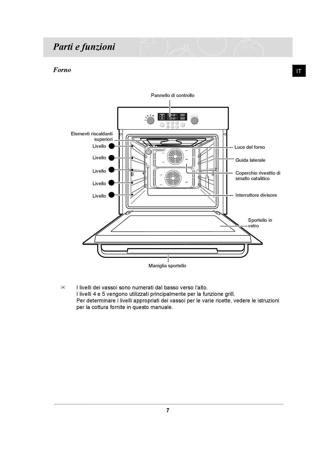 Samsung BT62CDBST/XET manual Parti e funzioni, Forno 