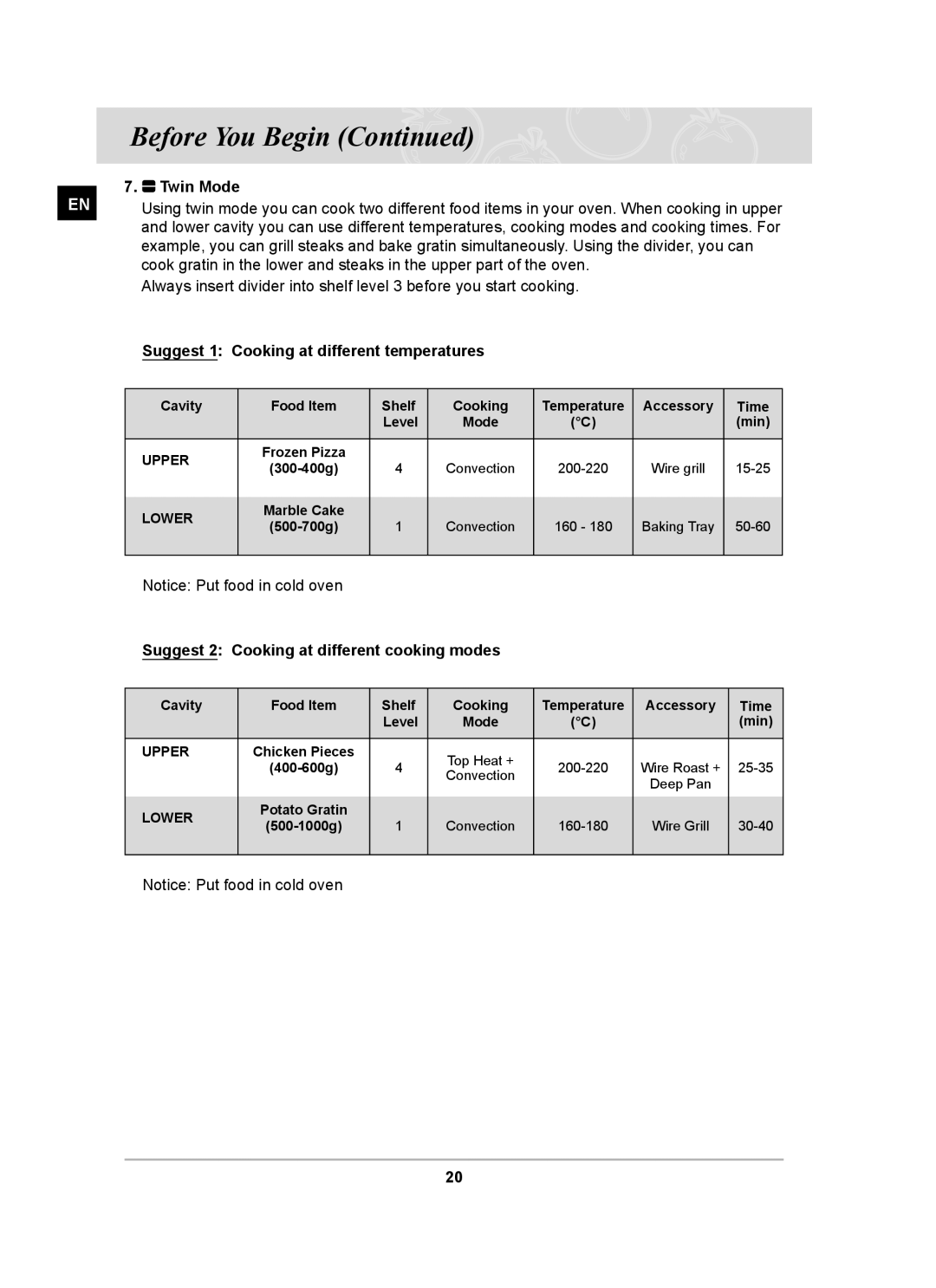 Samsung BT62CDBST/XET Twin Mode, Suggest 1 Cooking at different temperatures, Suggest 2 Cooking at different cooking modes 