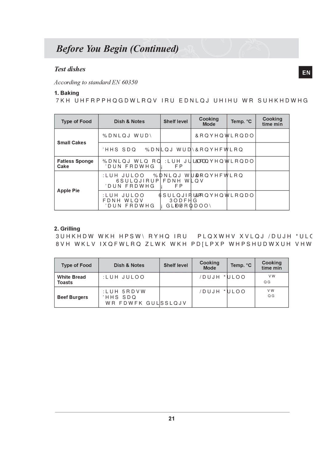 Samsung BT62CDBST/XET manual Test dishes, Baking, Grilling 