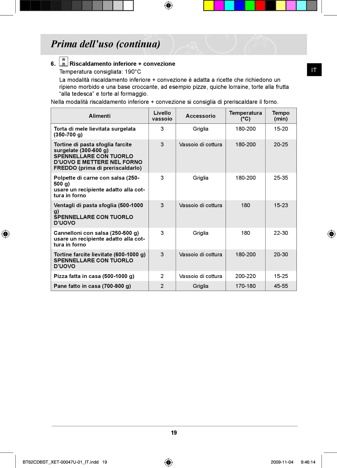 Samsung BT62CDBST/XET manual Spennellare CON Tuorlo ’UOVO E Mettere NEL Forno 