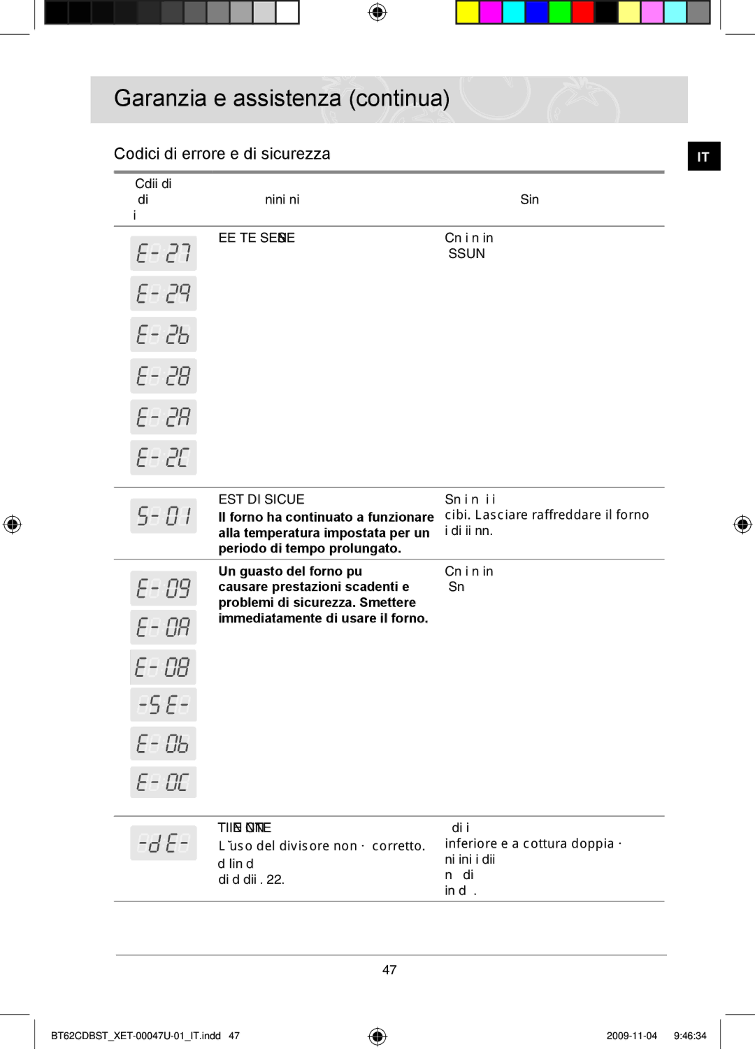 Samsung BT62CDBST/XET manual Garanzia e assistenza continua, Codici di errore e di sicurezza, Funzioni generiche Soluzione 