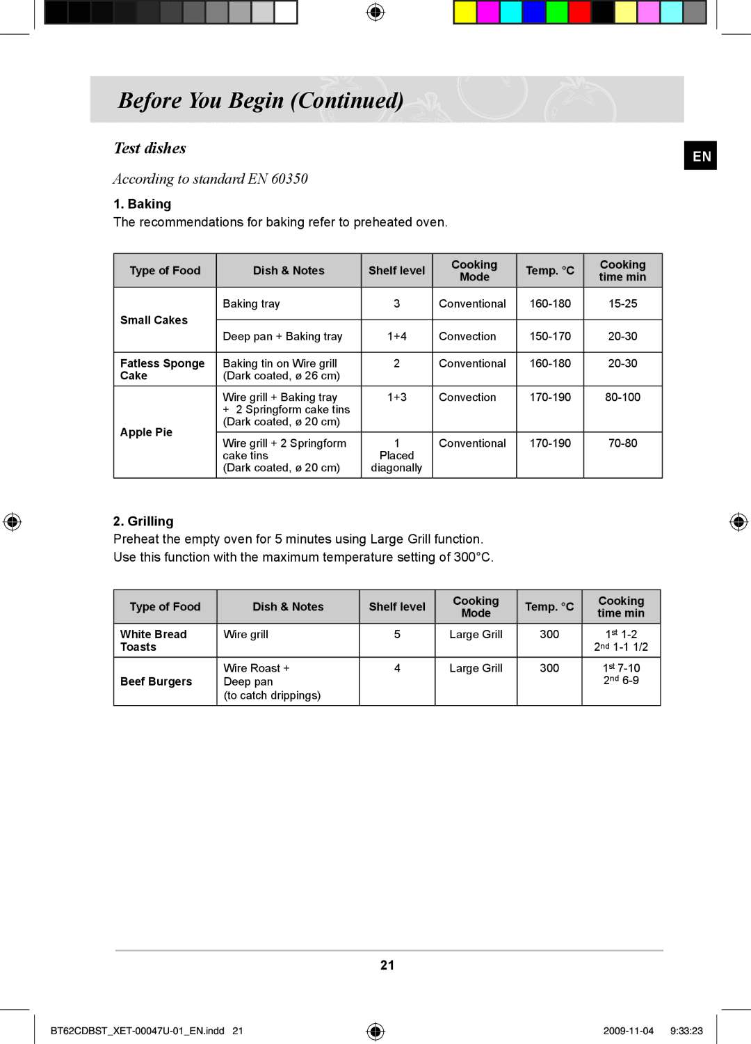 Samsung BT62CDBST/XET manual Test dishes, Baking, Grilling 