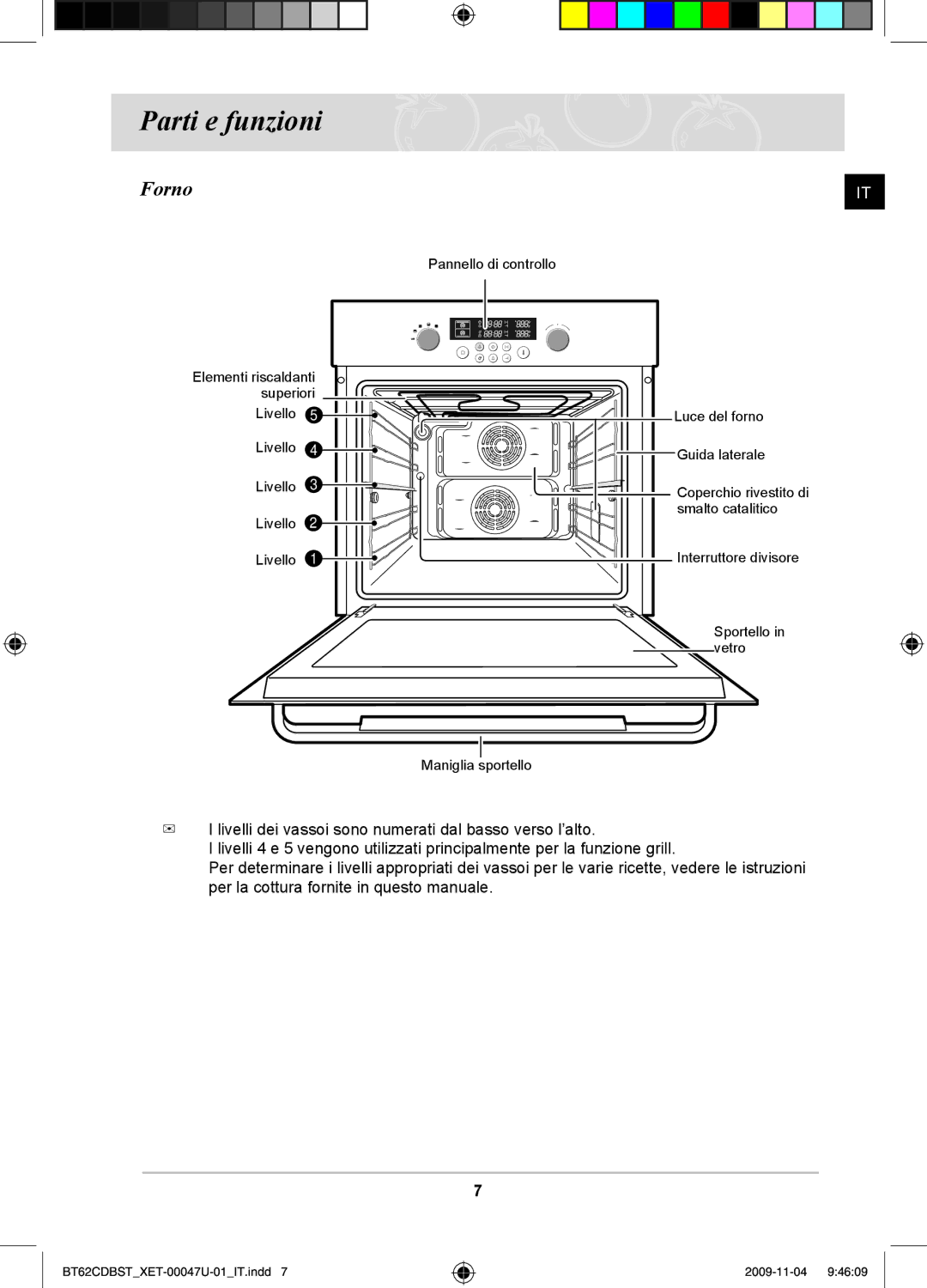 Samsung BT62CDBST/XET manual Parti e funzioni, Forno 