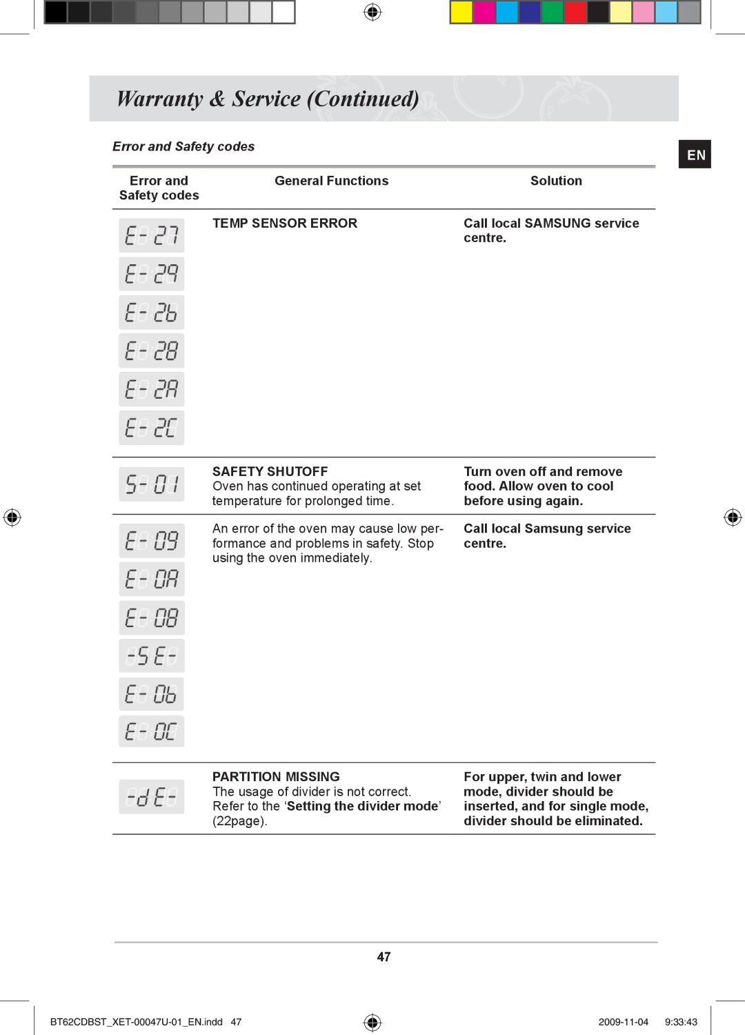 Samsung BT62CDBST/XET manual Error and Safety codes, General Functions Solution, Call local Samsung service, Centre 