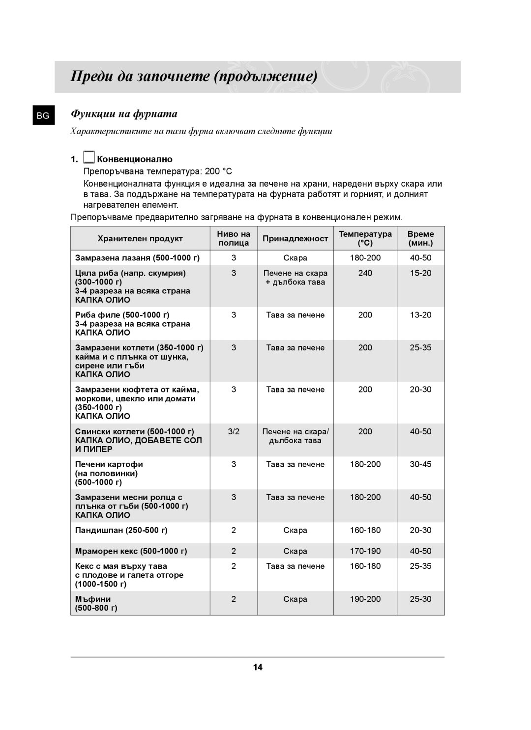 Samsung BT62CDST/BOL, BT62CDST/GEN manual Функции на фурната, Пипер 