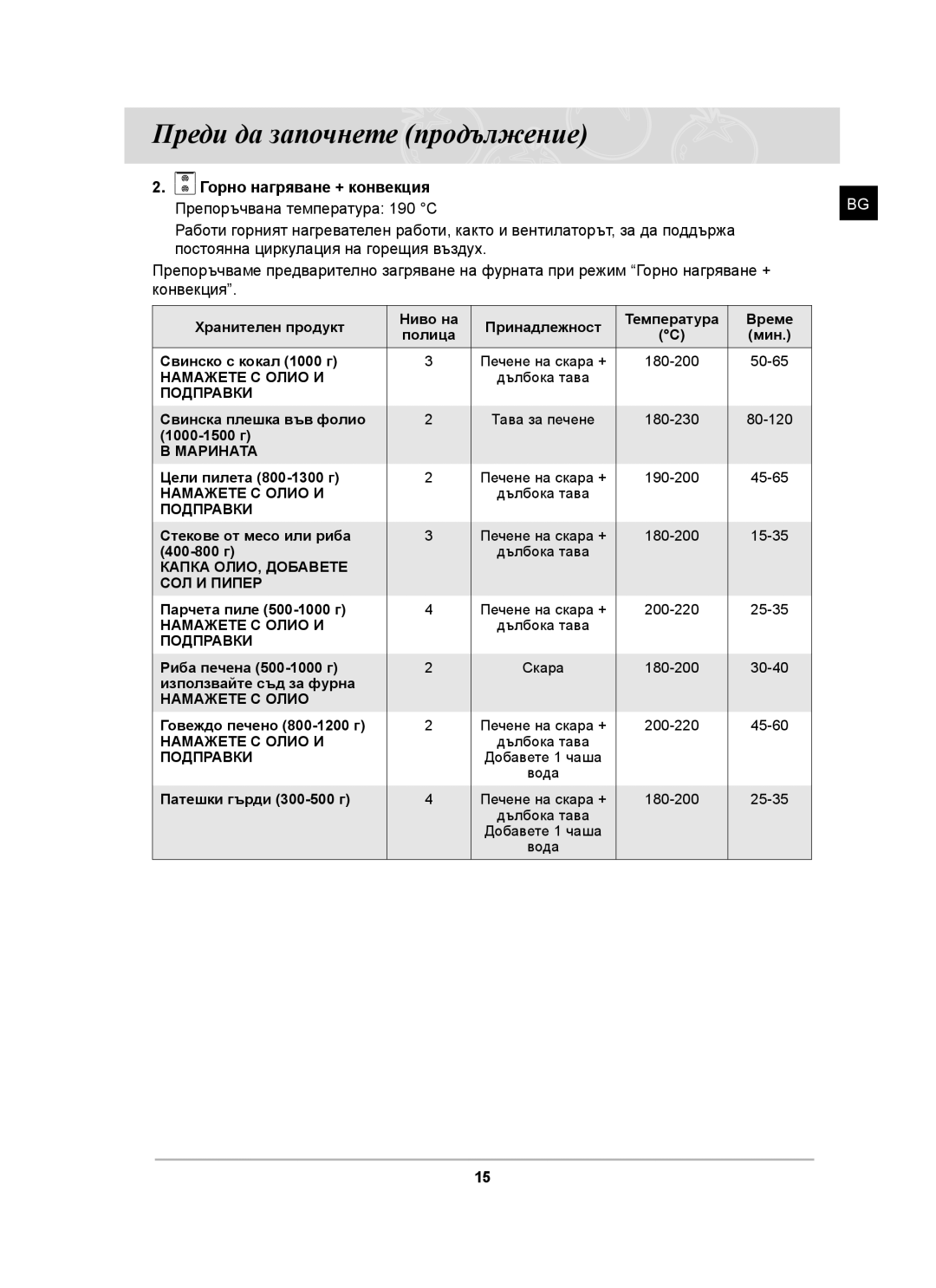 Samsung BT62CDST/GEN, BT62CDST/BOL manual Горно нагряване + конвекция Препоръчвана температура 190 C 