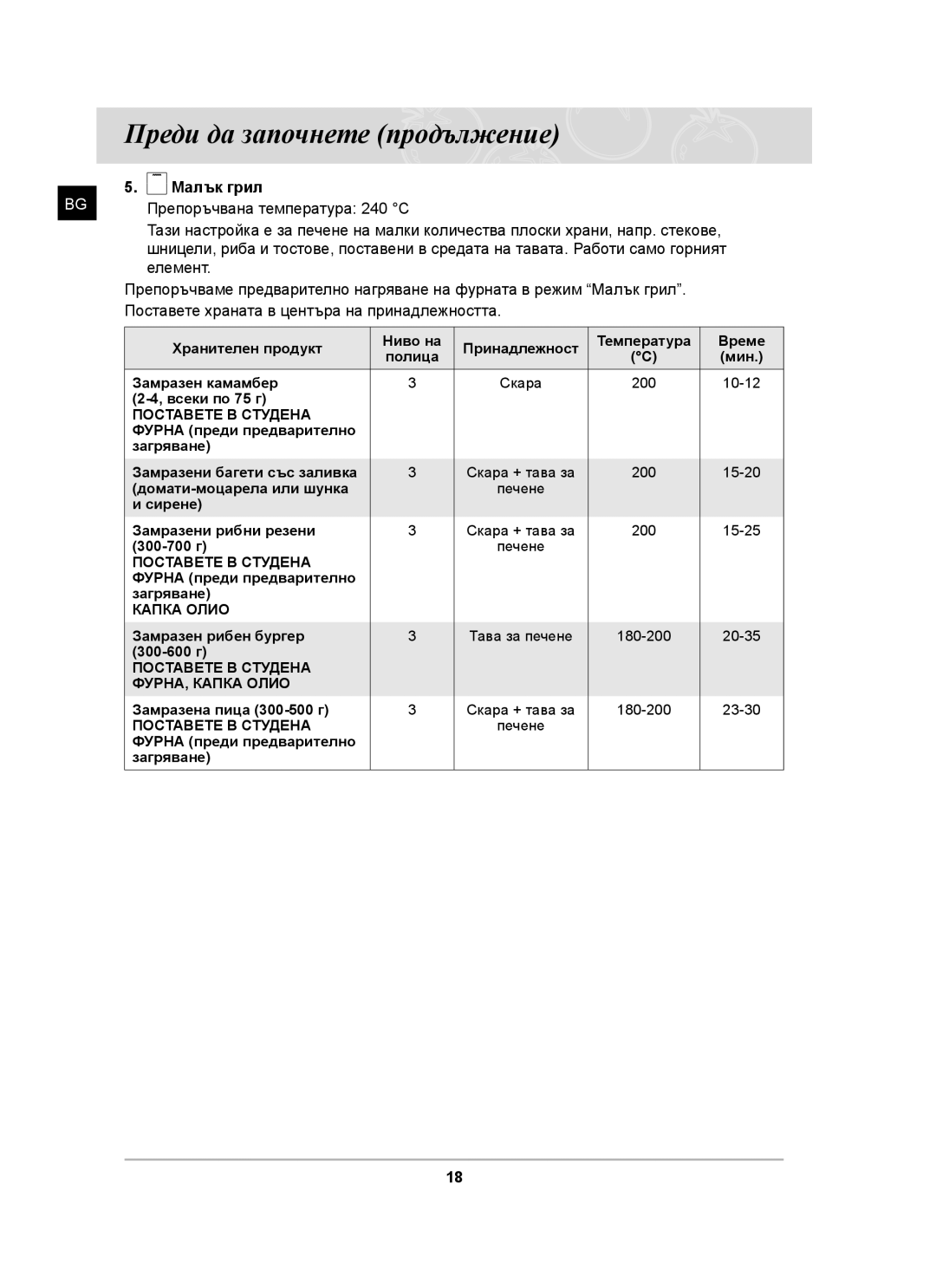 Samsung BT62CDST/BOL, BT62CDST/GEN manual Малък грил, Поставете В Студена 