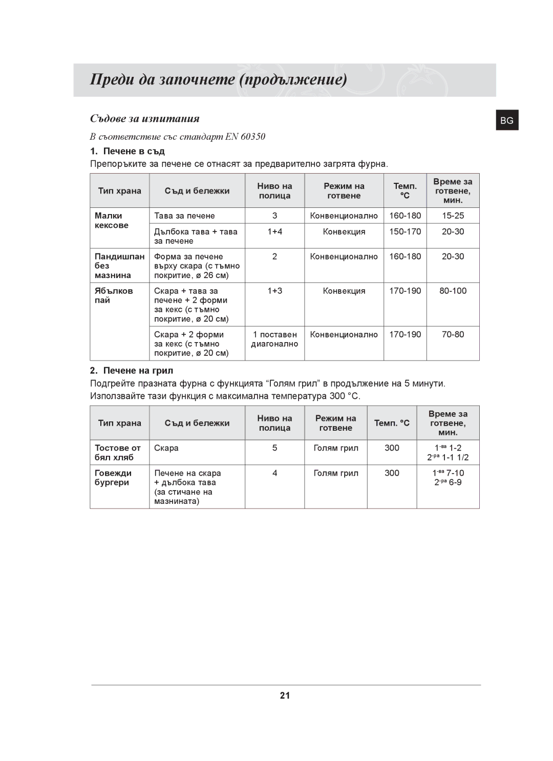 Samsung BT62CDST/GEN, BT62CDST/BOL manual Съдове за изпитания, Печене в съд, Печене на грил 