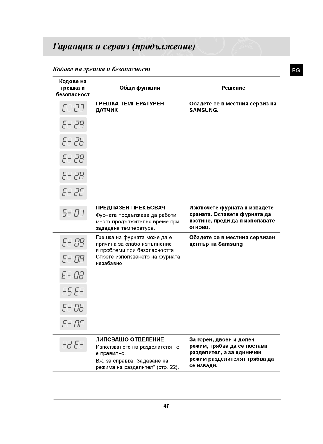 Samsung BT62CDST/GEN, BT62CDST/BOL manual Гаранция и сервиз продължение, Кодове на грешка и безопасност 