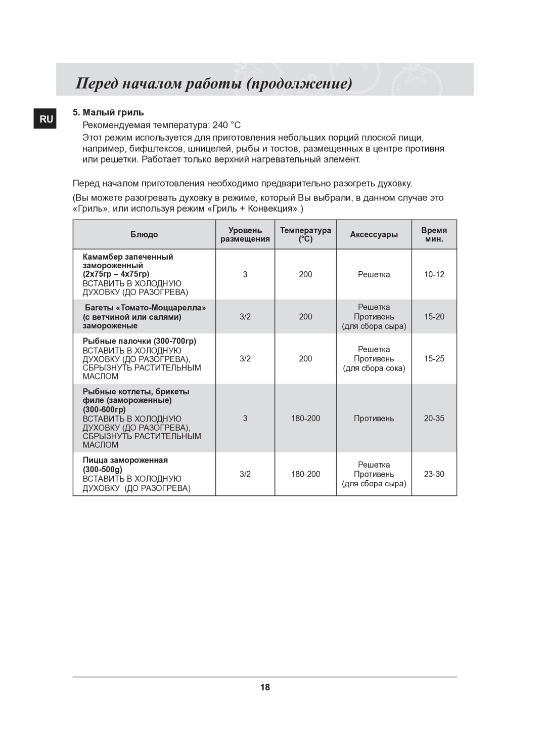 Samsung BT62CDSTR/BWT manual Малый гриль, Или решетки. Работает только верхний нагревательный элемент 