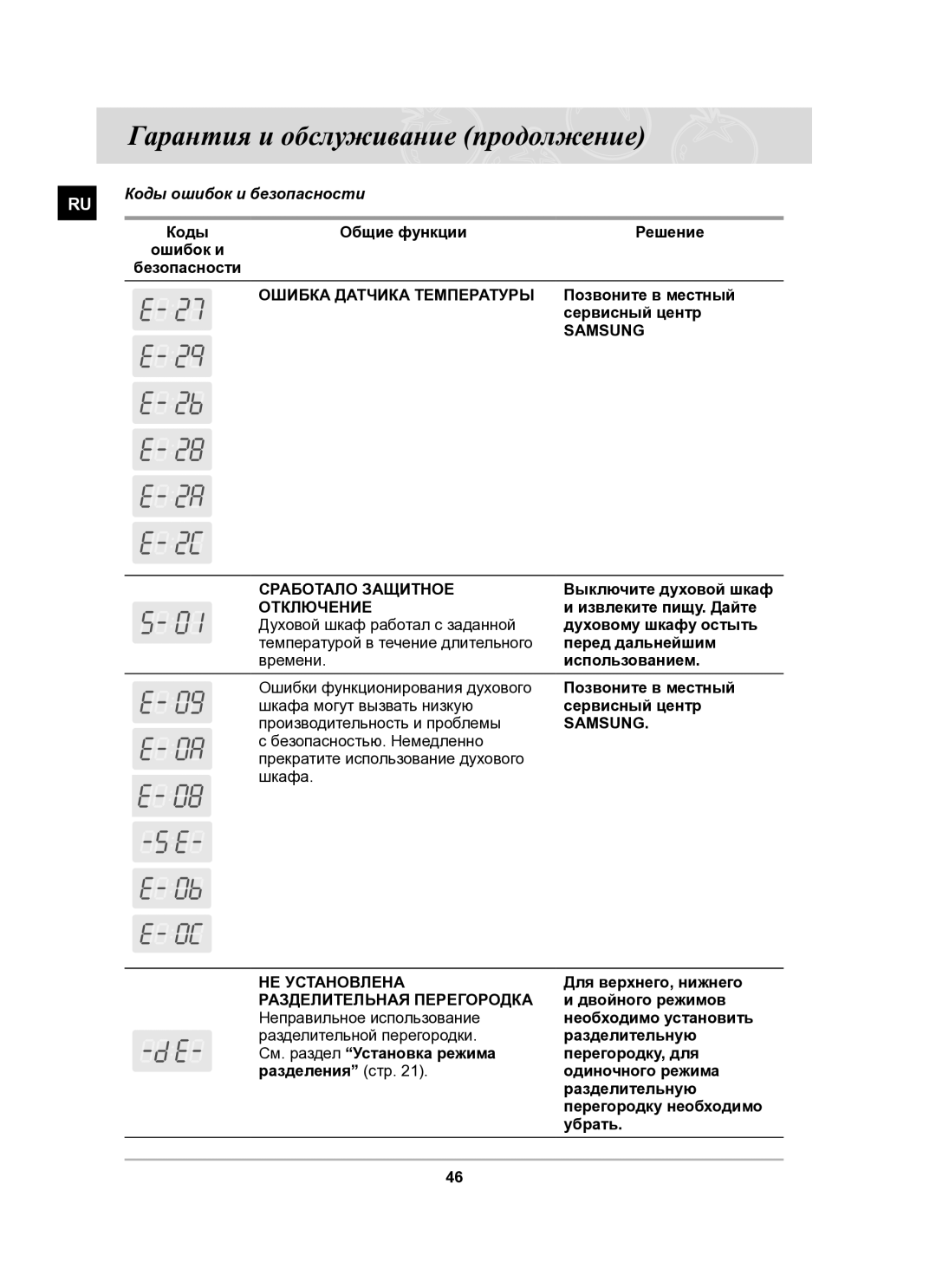 Samsung BT62CDSTR/BWT manual Гарантия и обслуживание продолжение, Коды ошибок и безопасности, Общие функции Решение 