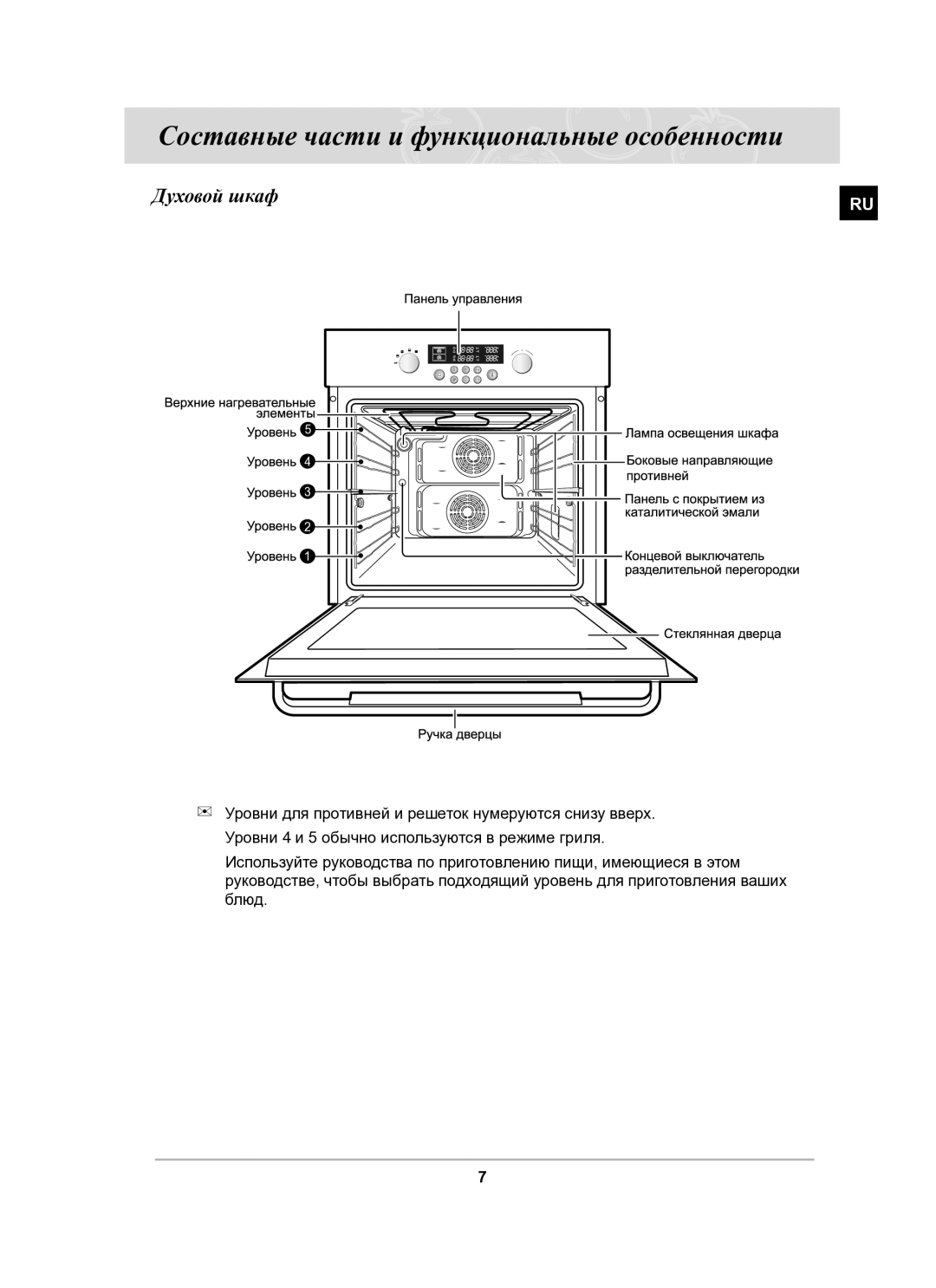 Samsung BT62CDSTR/BWT manual Составные части и функциональные особенности, Духовой шкаф 