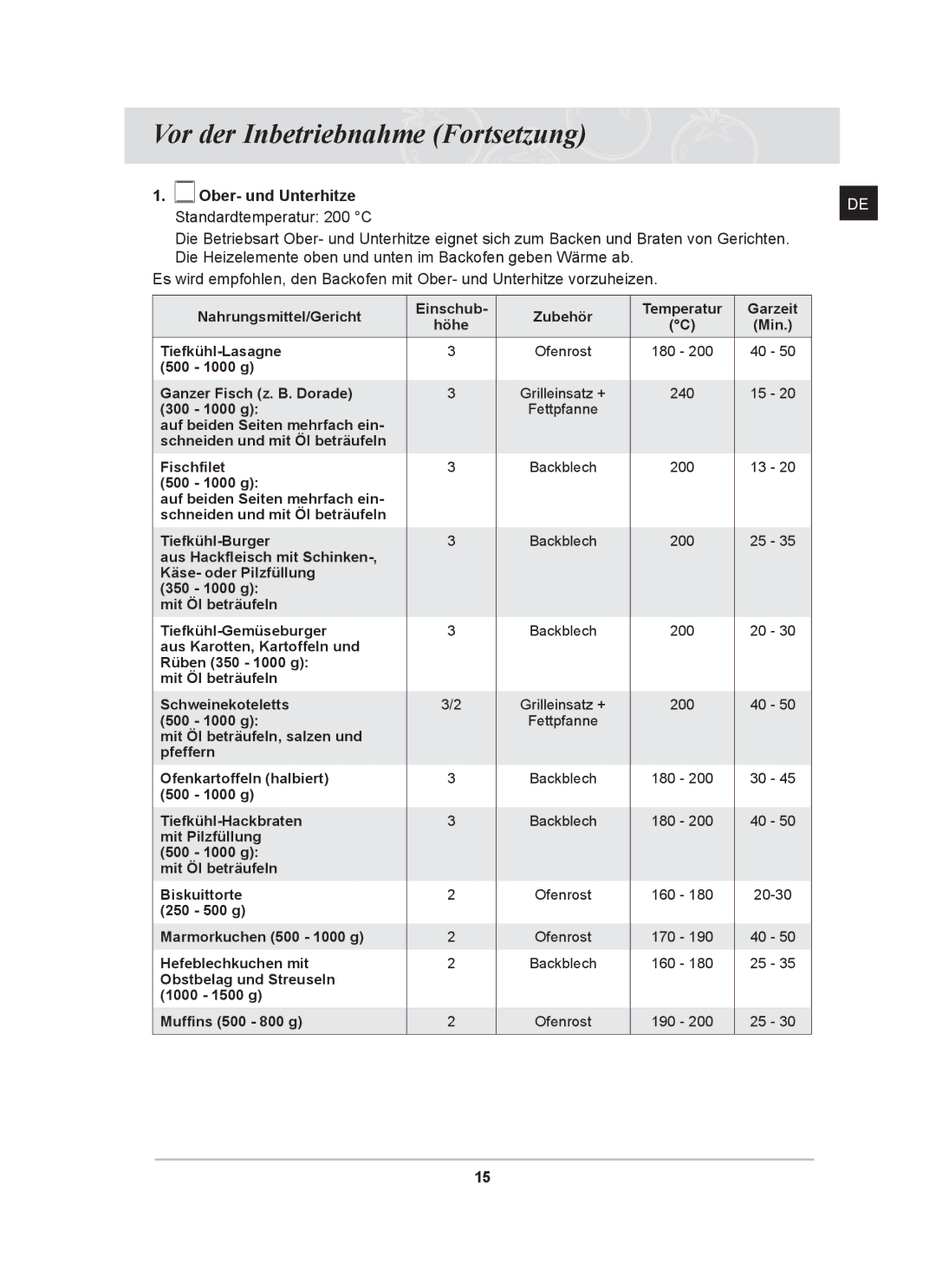 Samsung BT62CDST/XEG manual Tiefkühl-Lasagne 