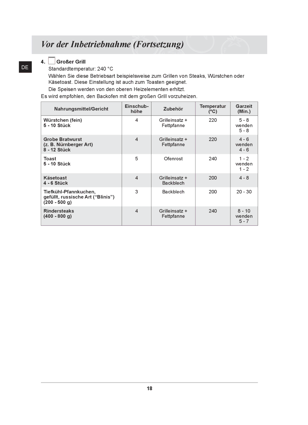 Samsung BT62CDST/XEG manual Großer Grill, Standardtemperatur 240 C 