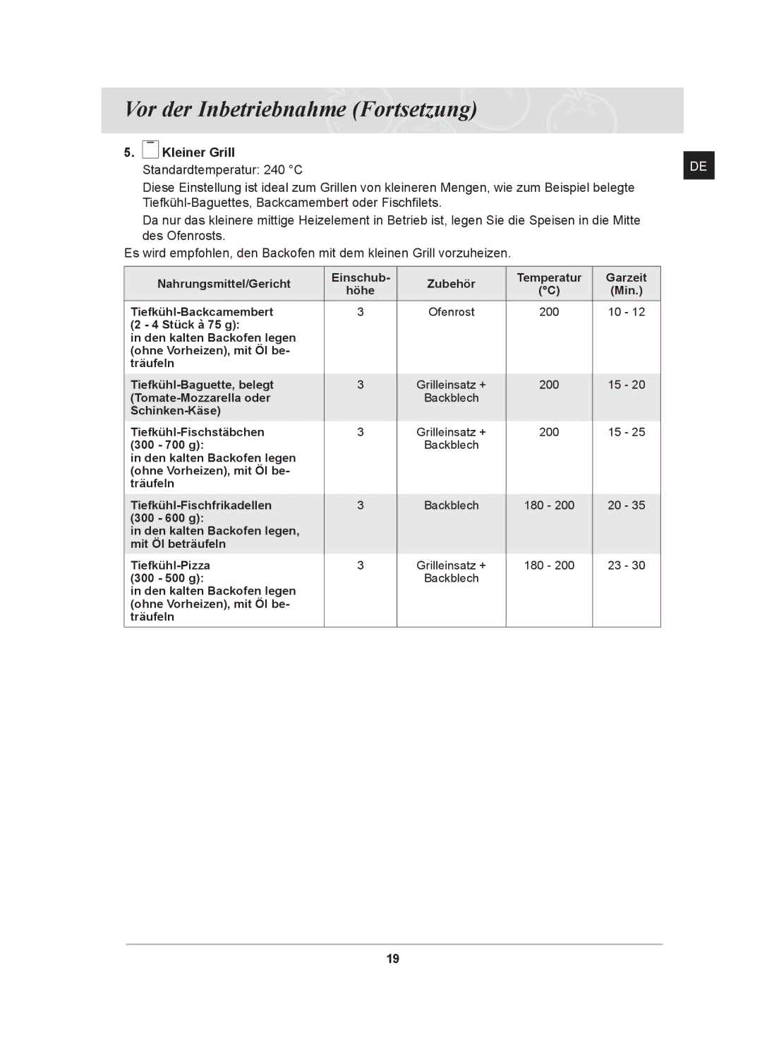Samsung BT62CDST/XEG manual Kleiner Grill Standardtemperatur 240 C 