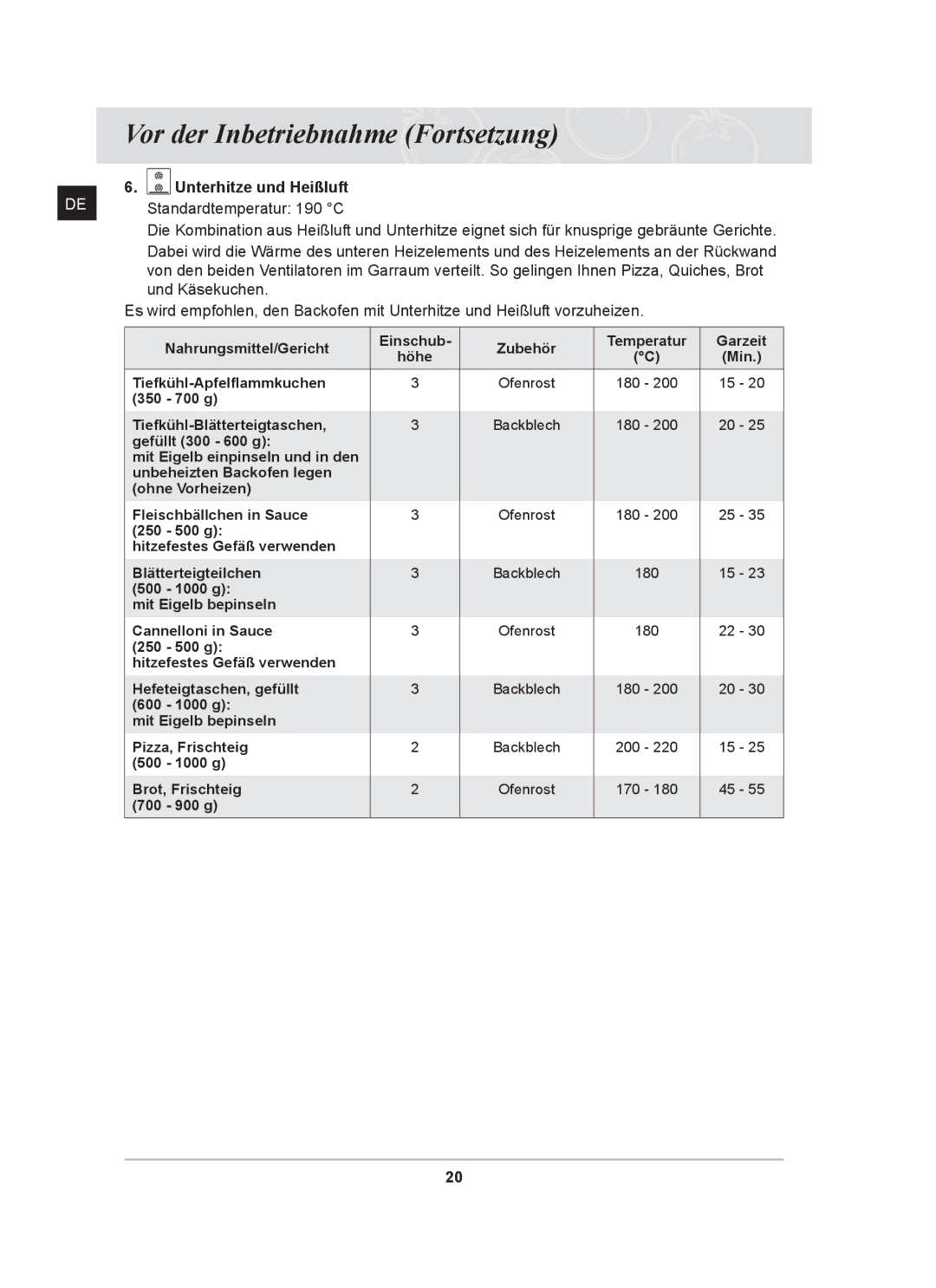 Samsung BT62CDST/XEG manual Unterhitze und Heißluft 