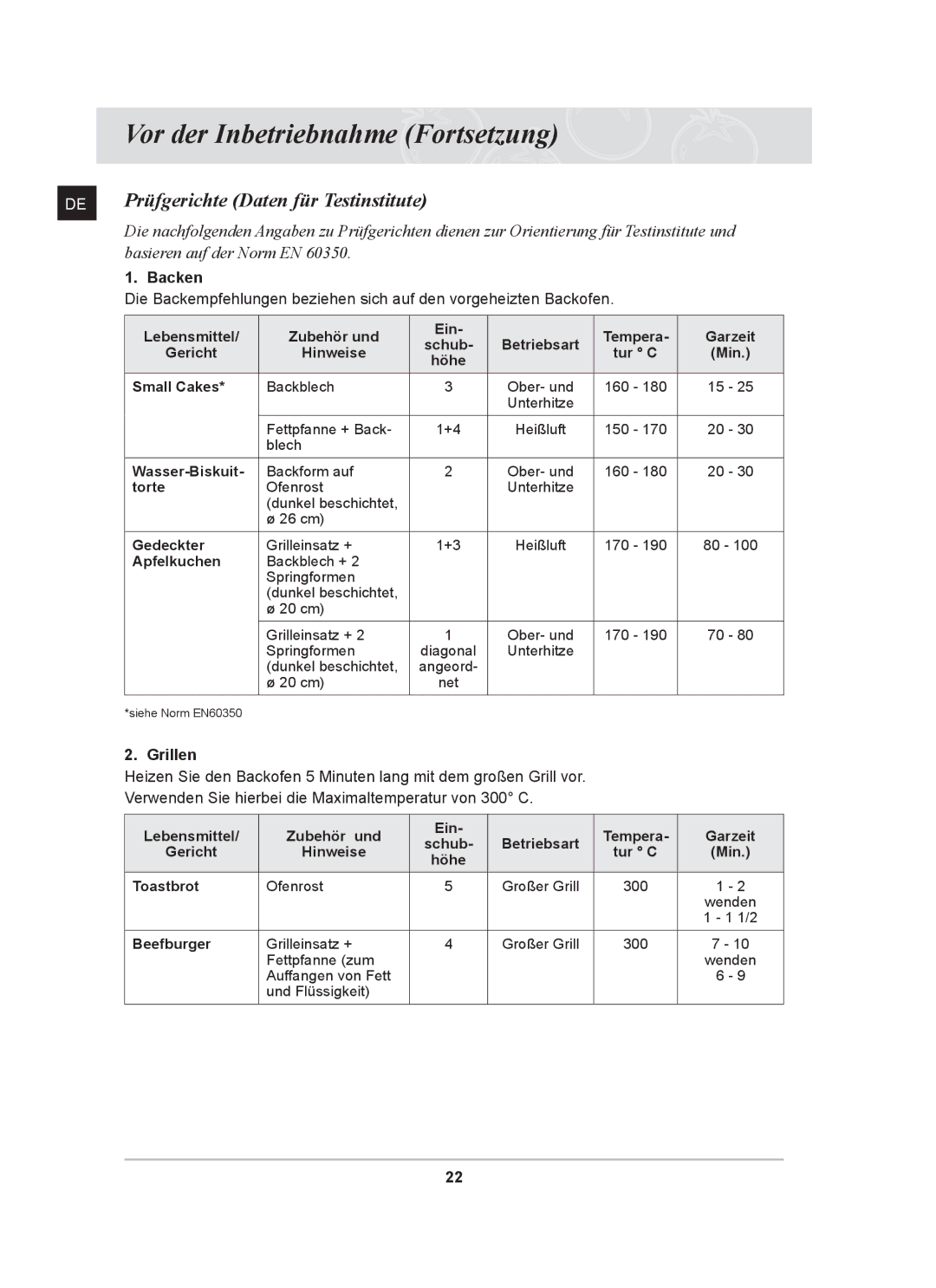 Samsung BT62CDST/XEG manual Prüfgerichte Daten für Testinstitute, Backen, Grillen 