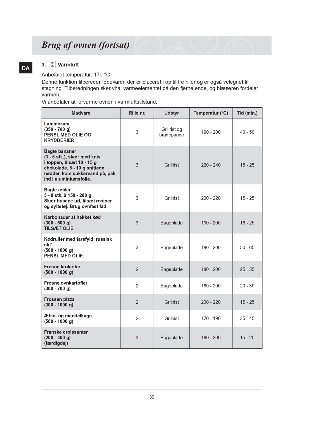 Samsung BT62FQBPST/XEE manual DA 3. Varmluft, Pensl MED Olie 