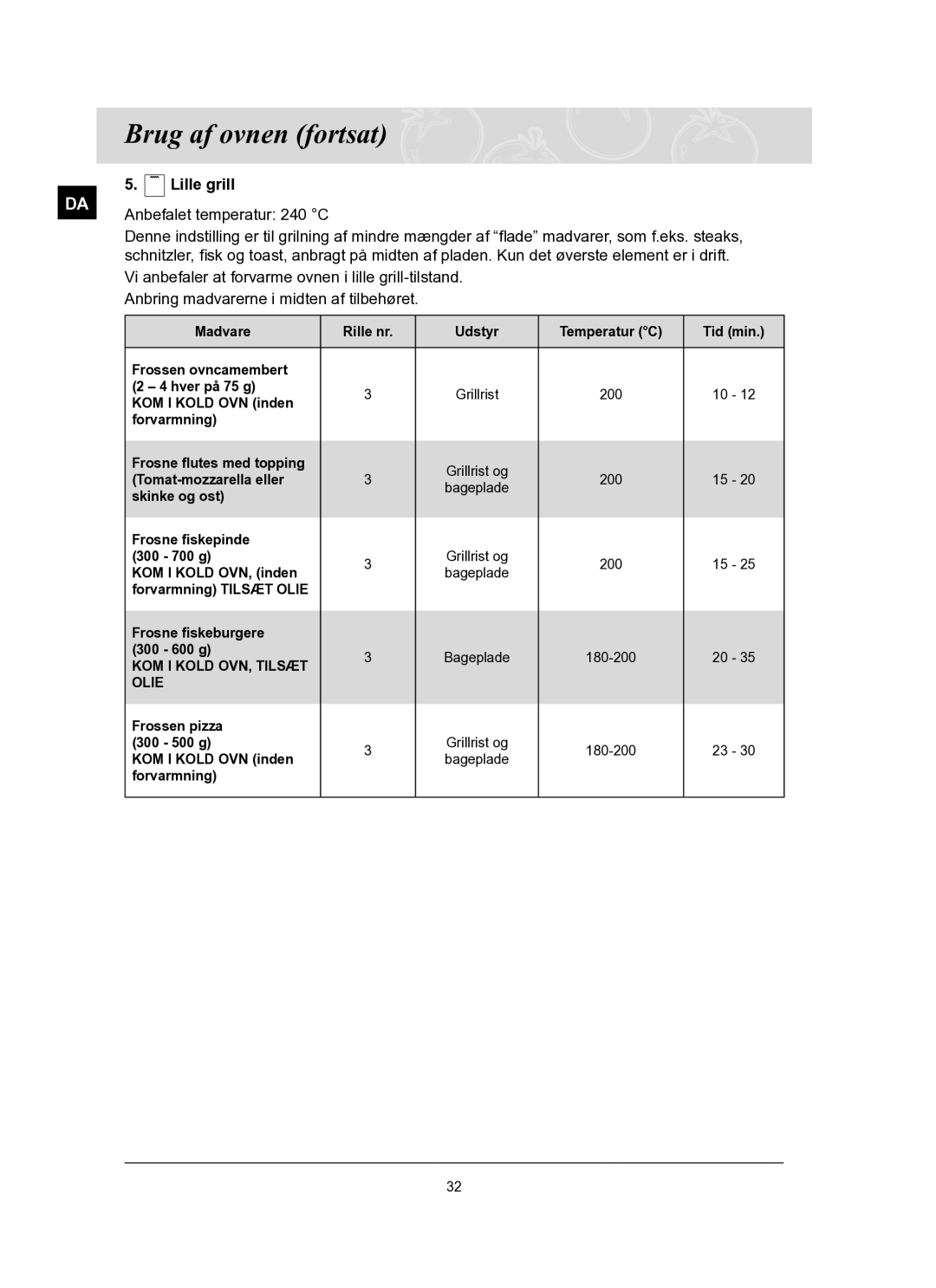 Samsung BT62FQBPST/XEE manual Anbefalet temperatur 240 C 