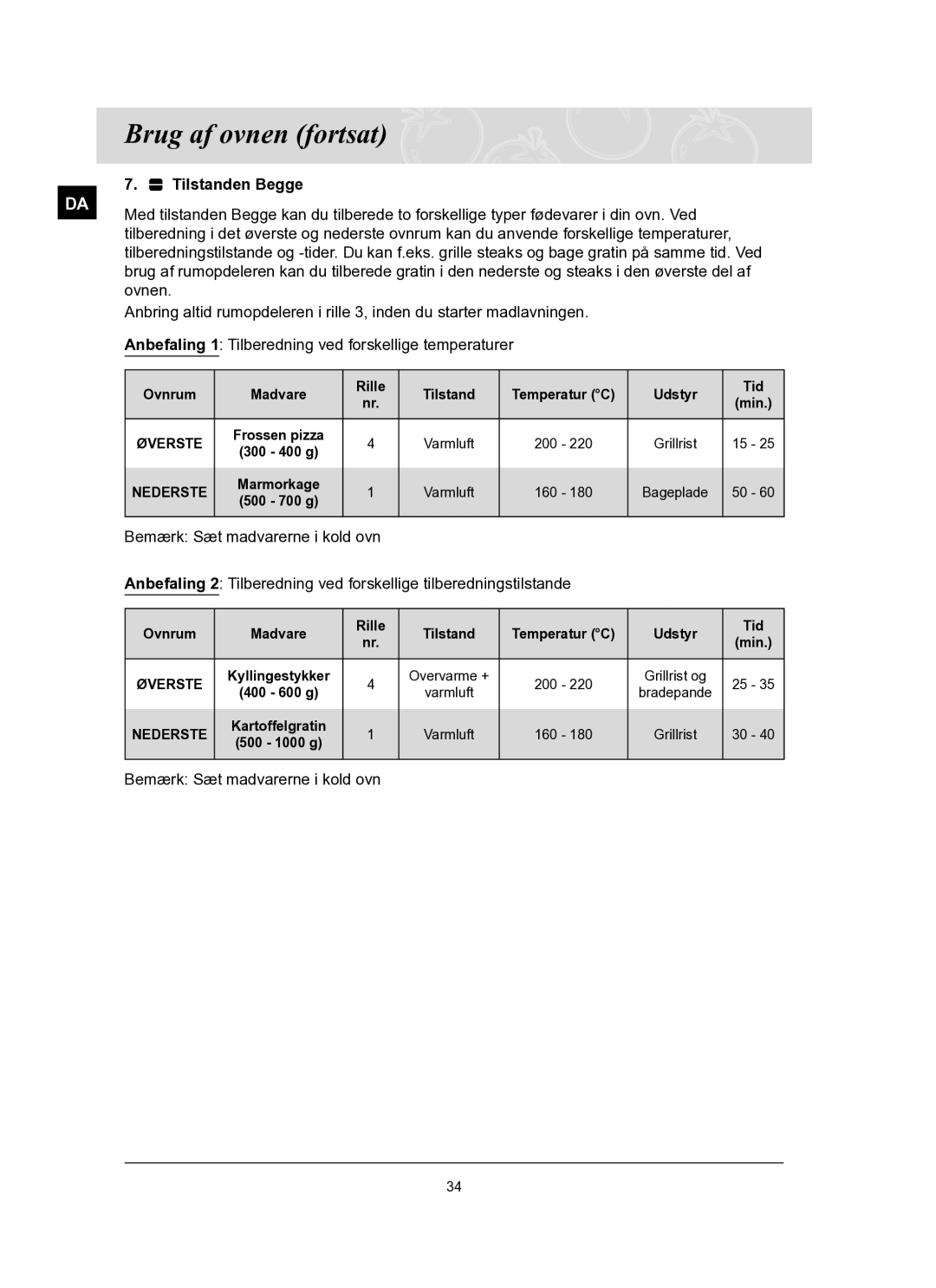 Samsung BT62FQBPST/XEE manual Tilstanden Begge 