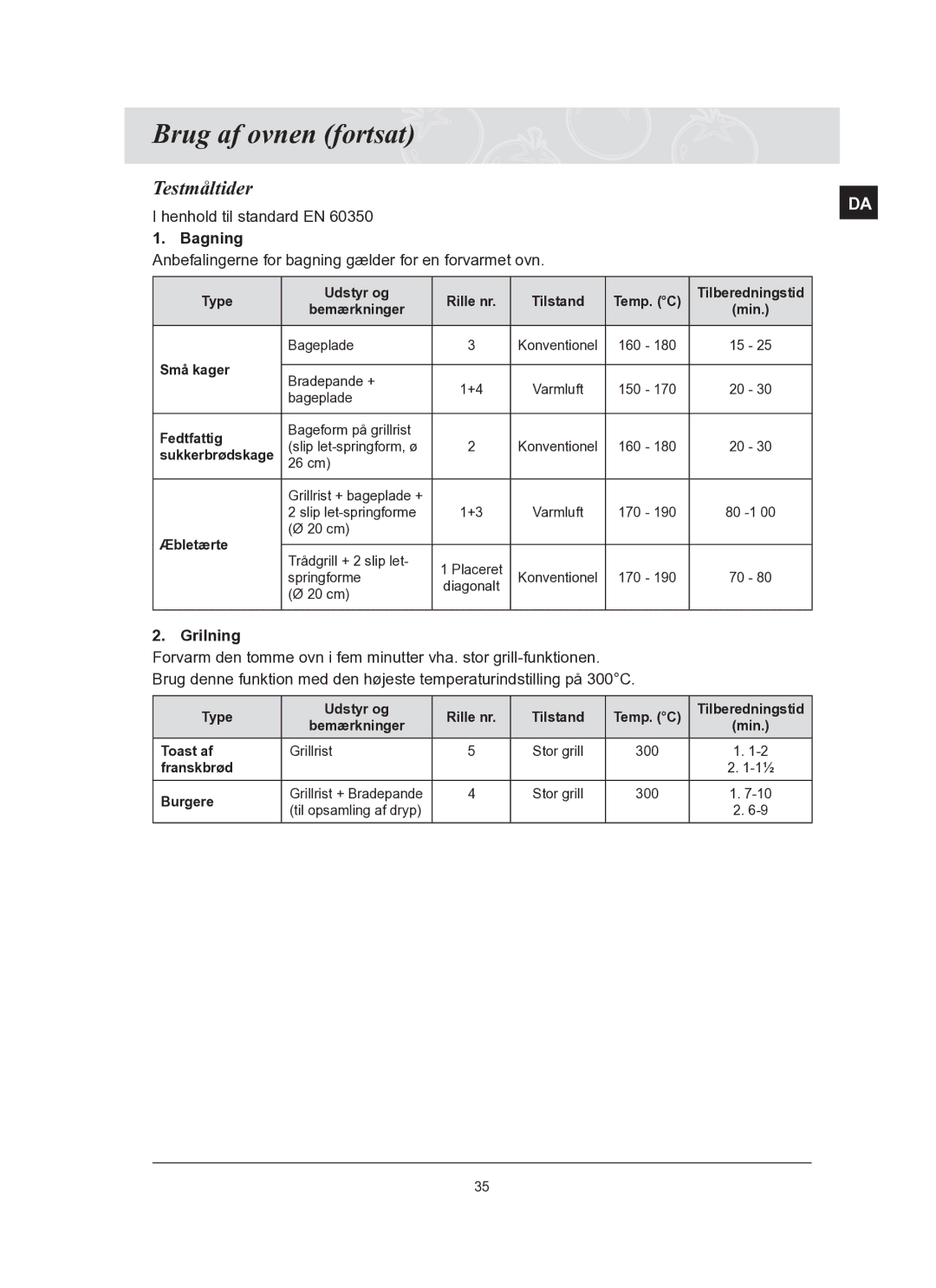 Samsung BT62FQBPST/XEE manual Testmåltider, Bagning, Grilning 