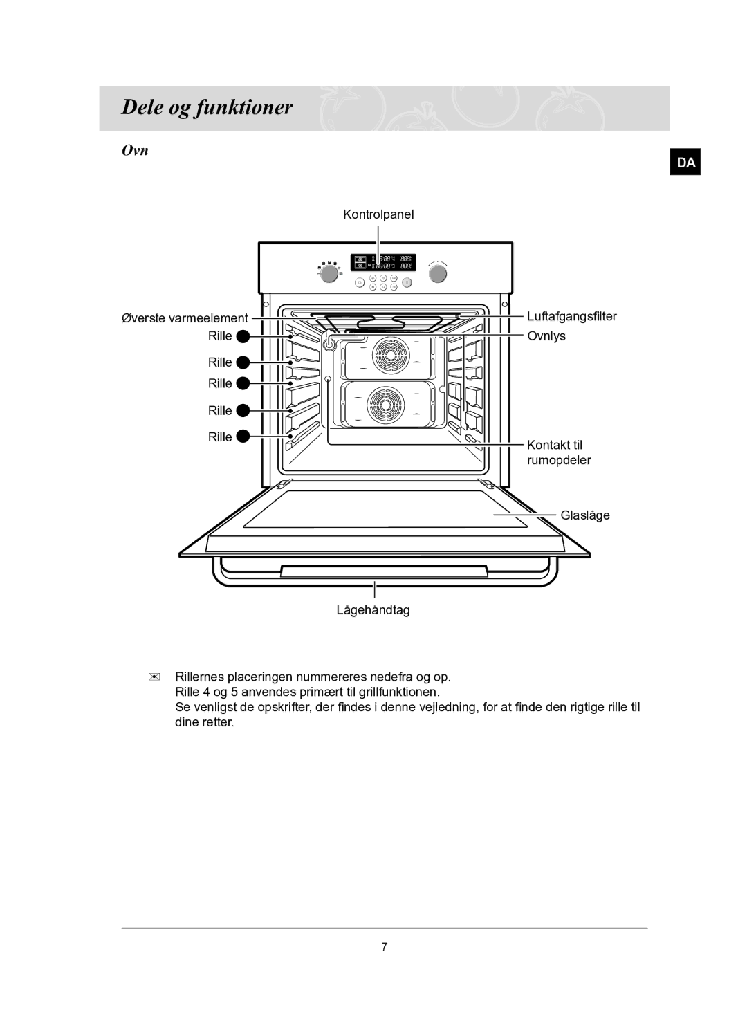 Samsung BT62FQBPST/XEE manual Dele og funktioner, Ovn 