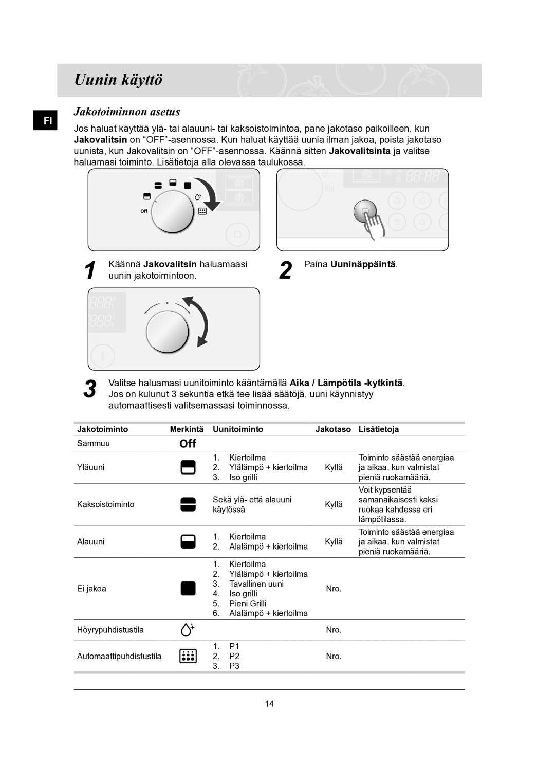 Samsung BT62FQBPST/XEE manual Uunin käyttö, Jakotoiminnon asetus 