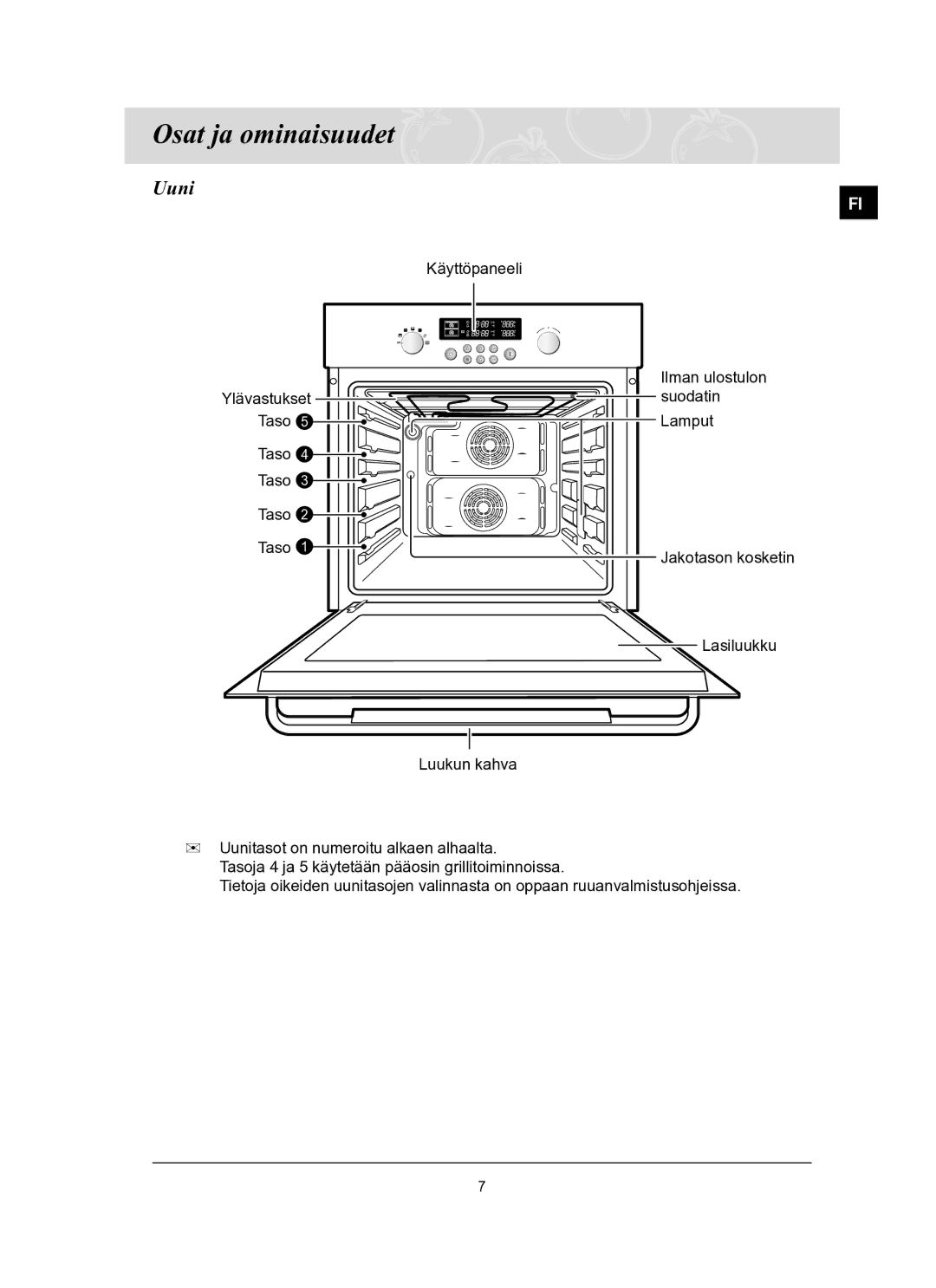 Samsung BT62FQBPST/XEE manual Osat ja ominaisuudet, Uuni 