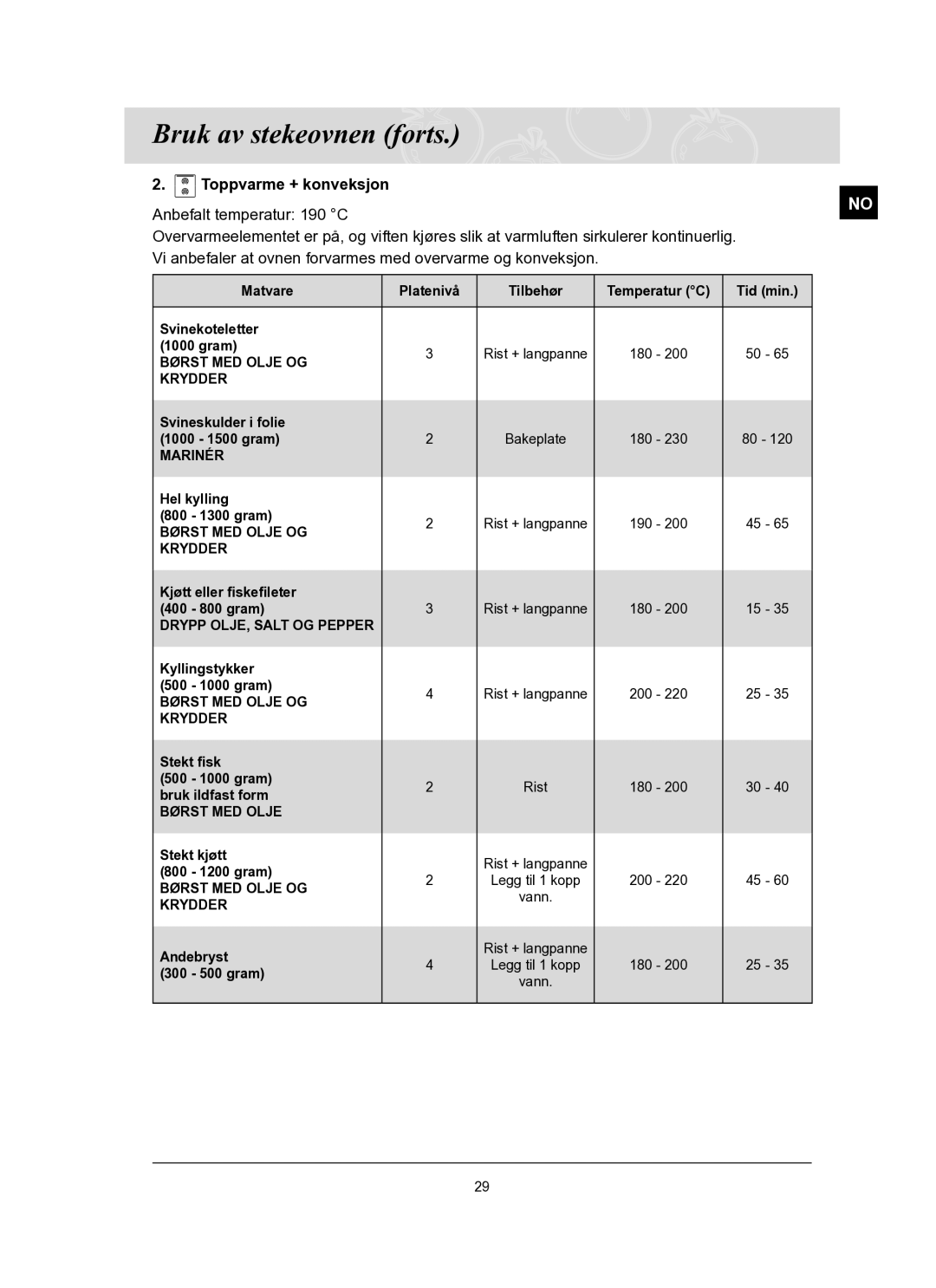 Samsung BT62FQBPST/XEE manual Toppvarme + konveksjon 