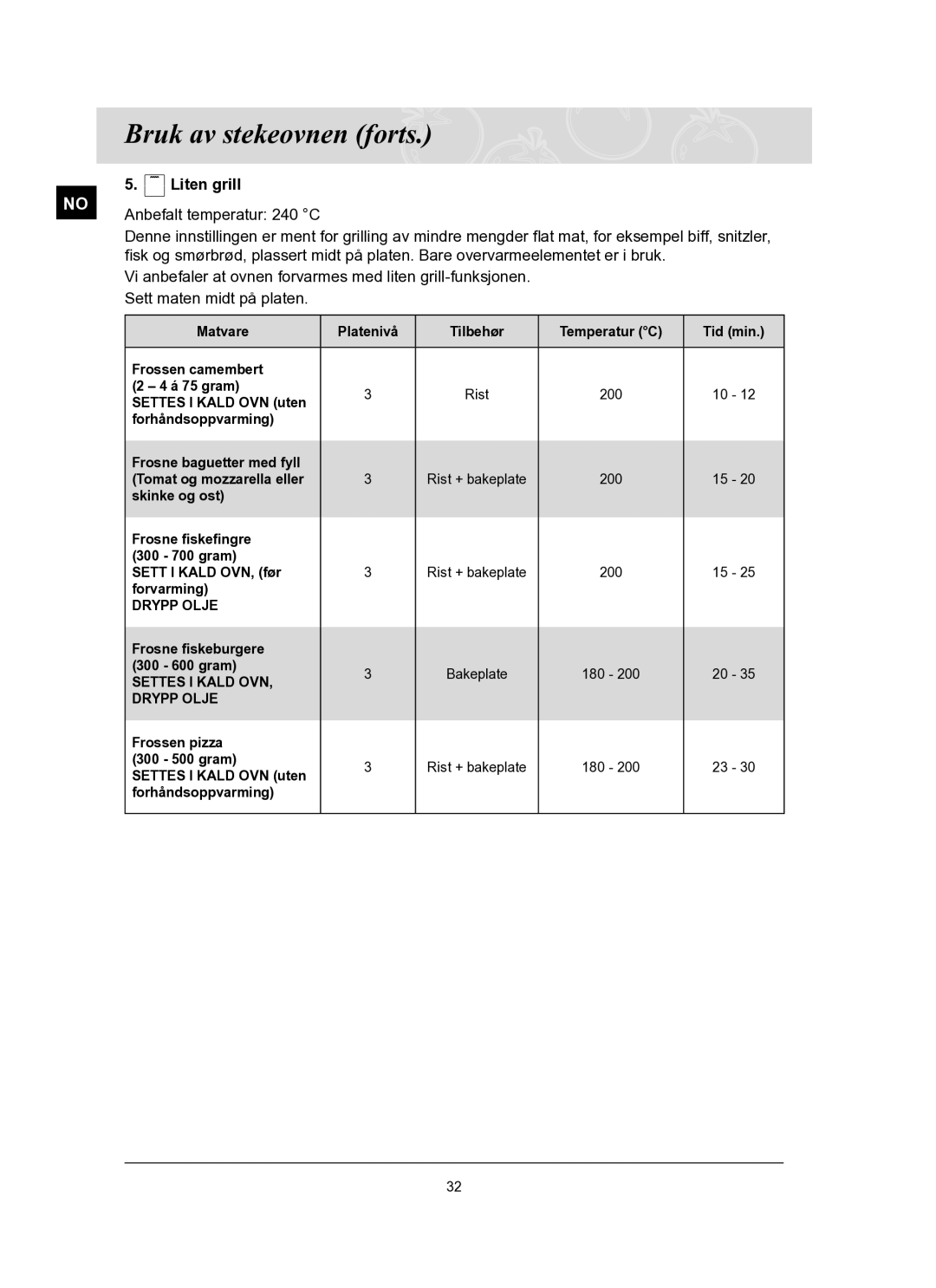 Samsung BT62FQBPST/XEE manual Anbefalt temperatur 240 C 