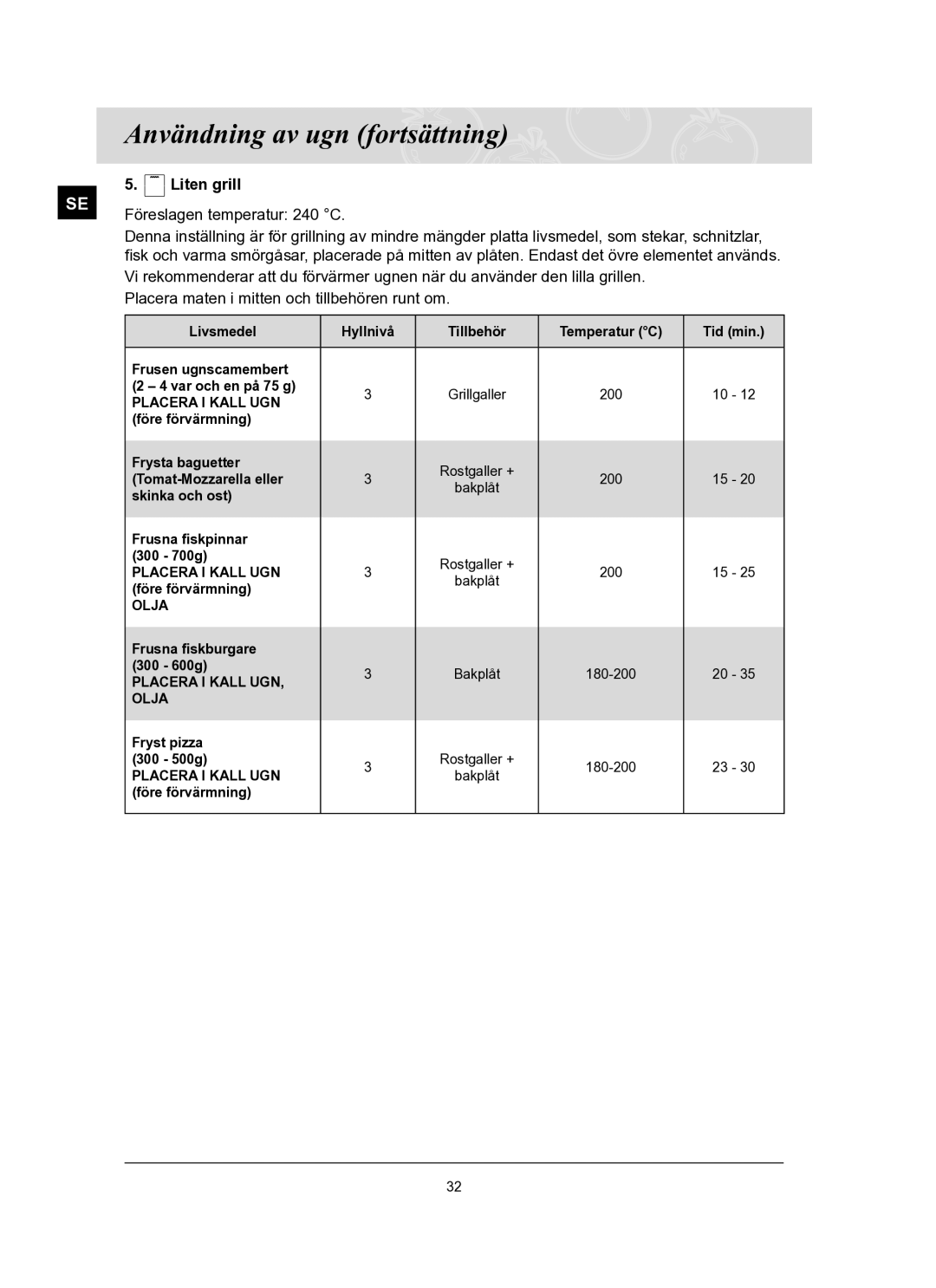 Samsung BT62FQBPST/XEE manual Föreslagen temperatur 240 C 