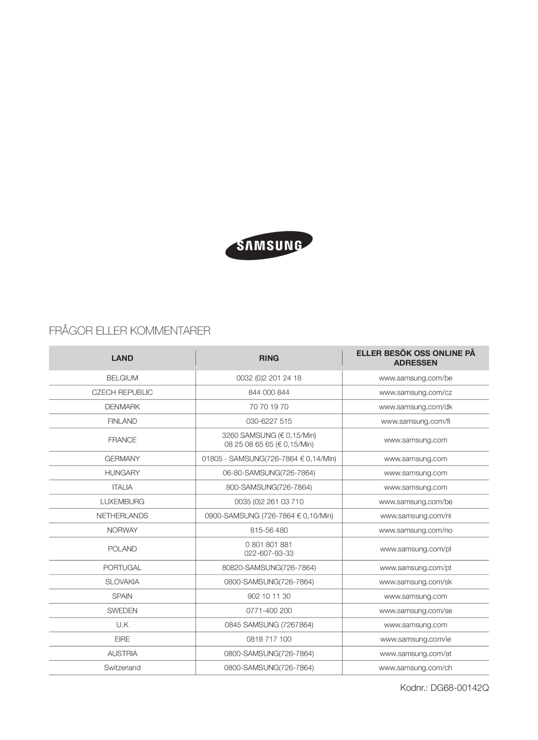 Samsung BT62FQBPST/XEE manual Frågor Eller Kommentarer 