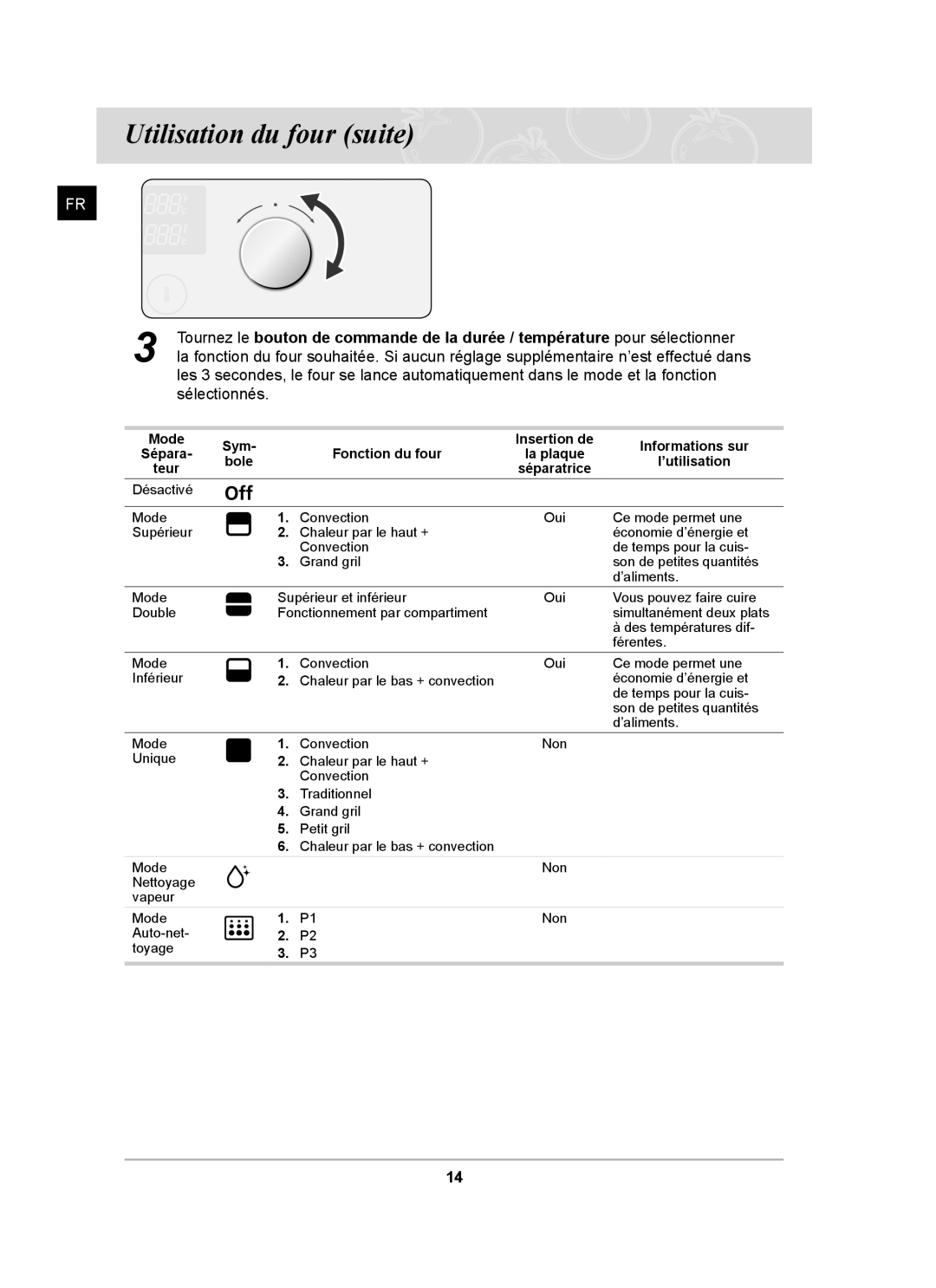 Samsung BT62FQBPST/XEF manual Utilisation du four suite, Bole ’utilisation Teur Séparatrice 