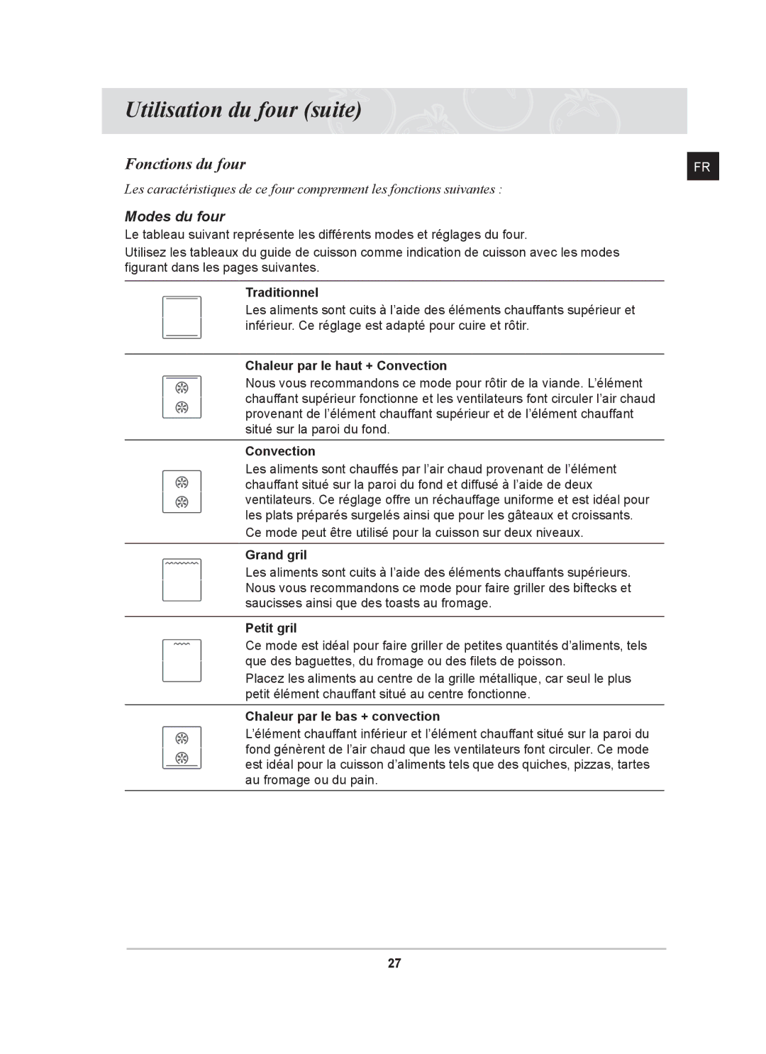 Samsung BT62FQBPST/XEF manual Fonctions du four, Modes du four 