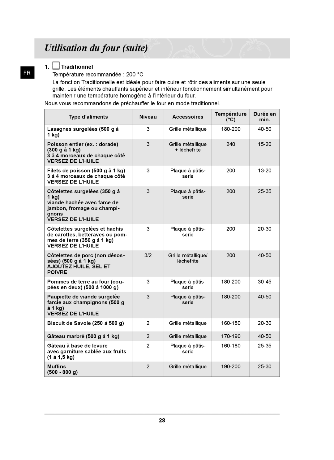 Samsung BT62FQBPST/XEF manual Température recommandée 200 C, Ajoutez HUILE, SEL ET Poivre 