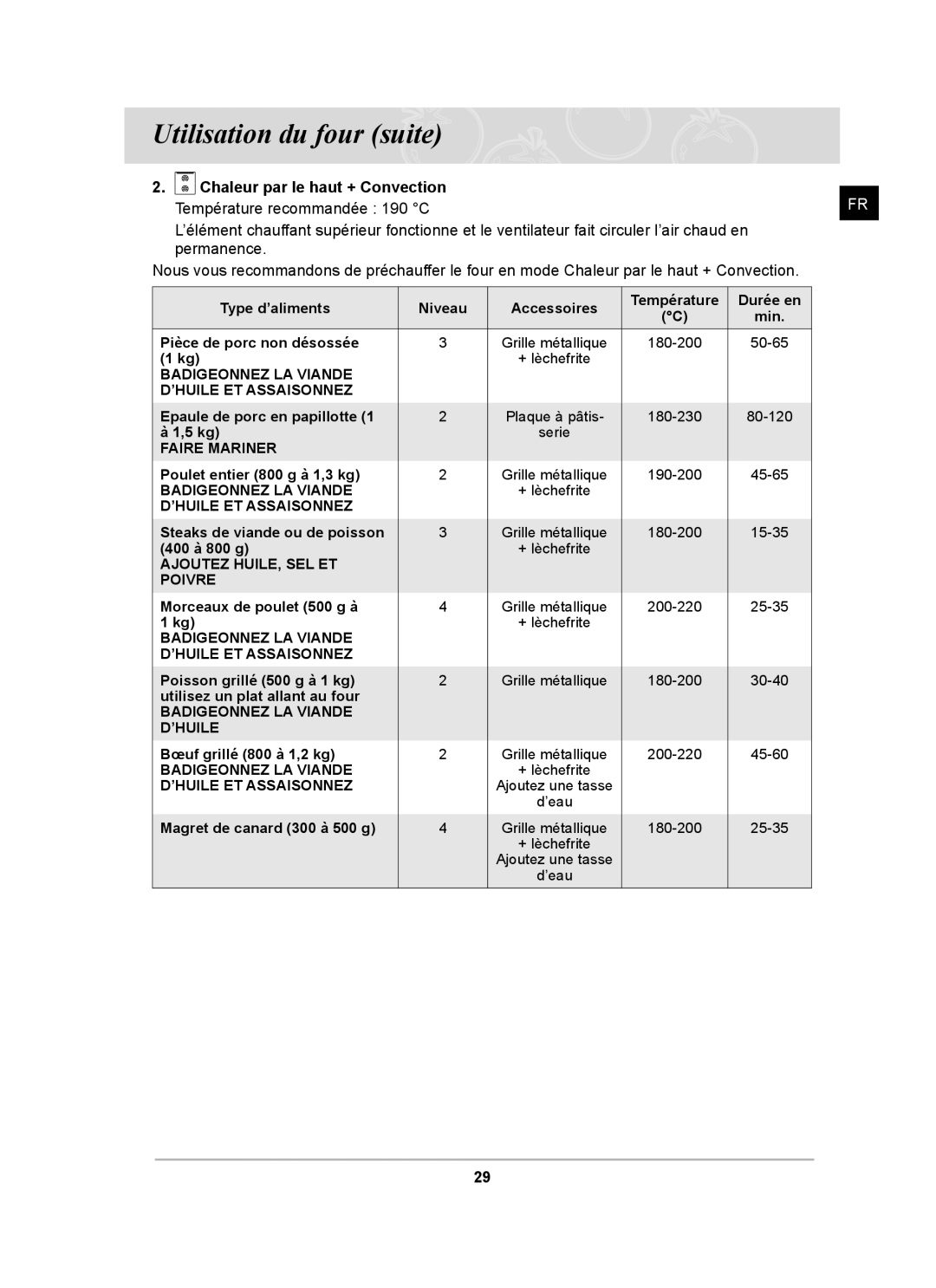 Samsung BT62FQBPST/XEF manual Badigeonnez LA Viande ’HUILE ET Assaisonnez 