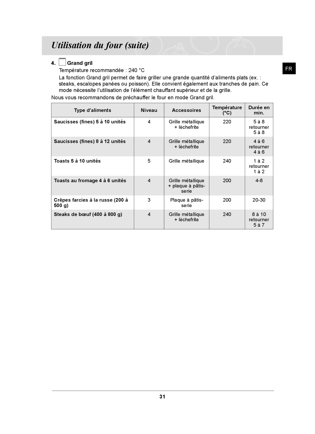 Samsung BT62FQBPST/XEF manual Grand gril Température recommandée 240 C 