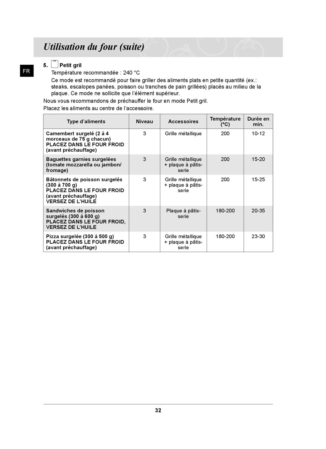 Samsung BT62FQBPST/XEF manual Placez Dans LE Four Froid Versez DE L’HUILE 