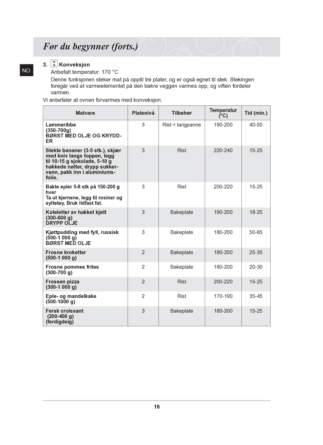 Samsung BT62TDBB/XEE manual Konveksjon 