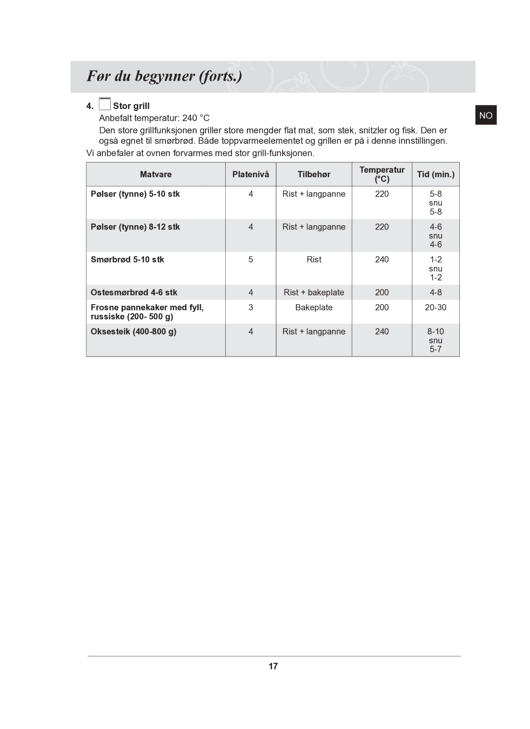 Samsung BT62TDBB/XEE manual Stor grill Anbefalt temperatur 240 C, Vi anbefaler at ovnen forvarmes med stor grill-funksjonen 