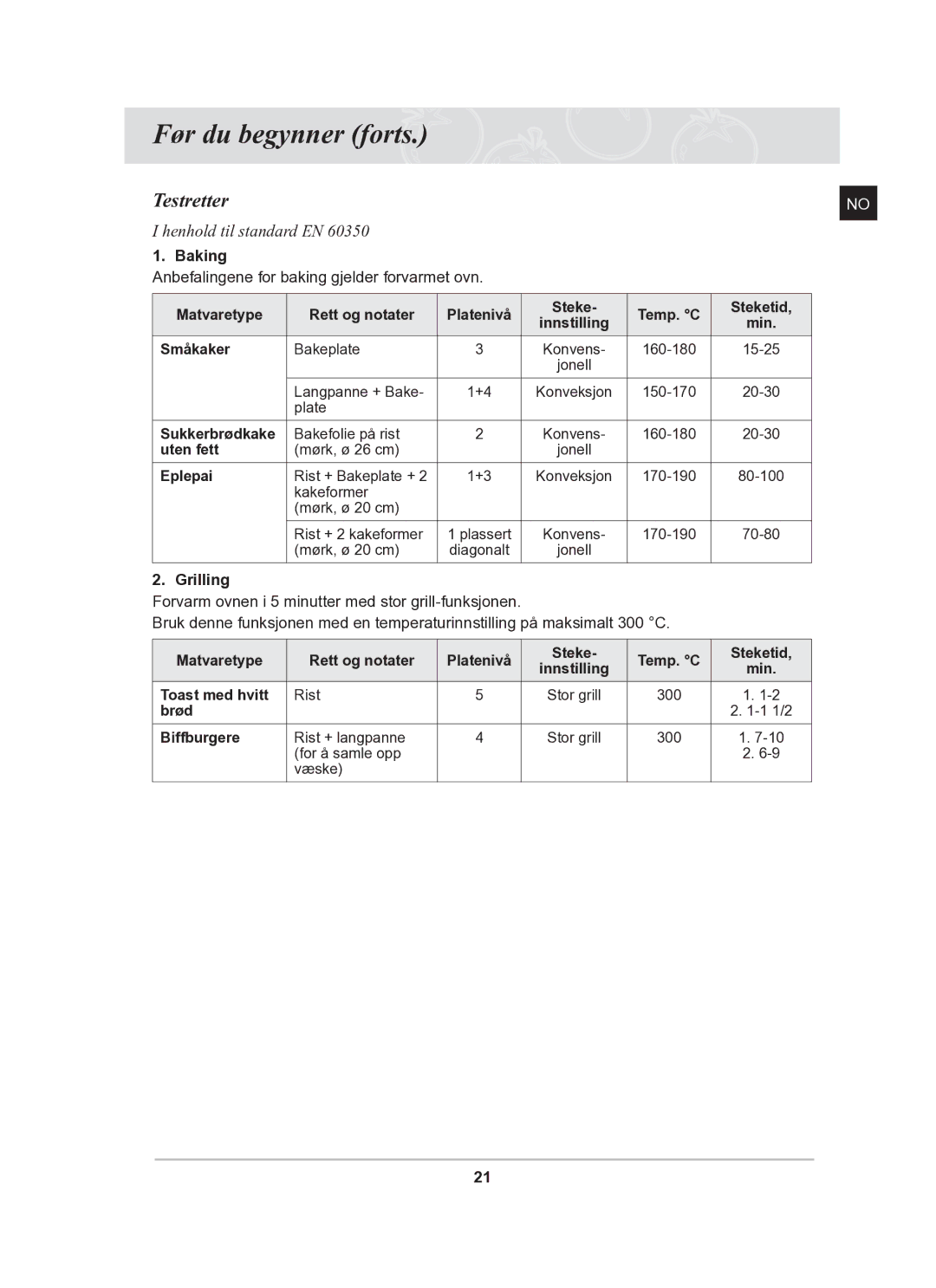 Samsung BT62TDBB/XEE manual Testretter, Baking, Grilling 