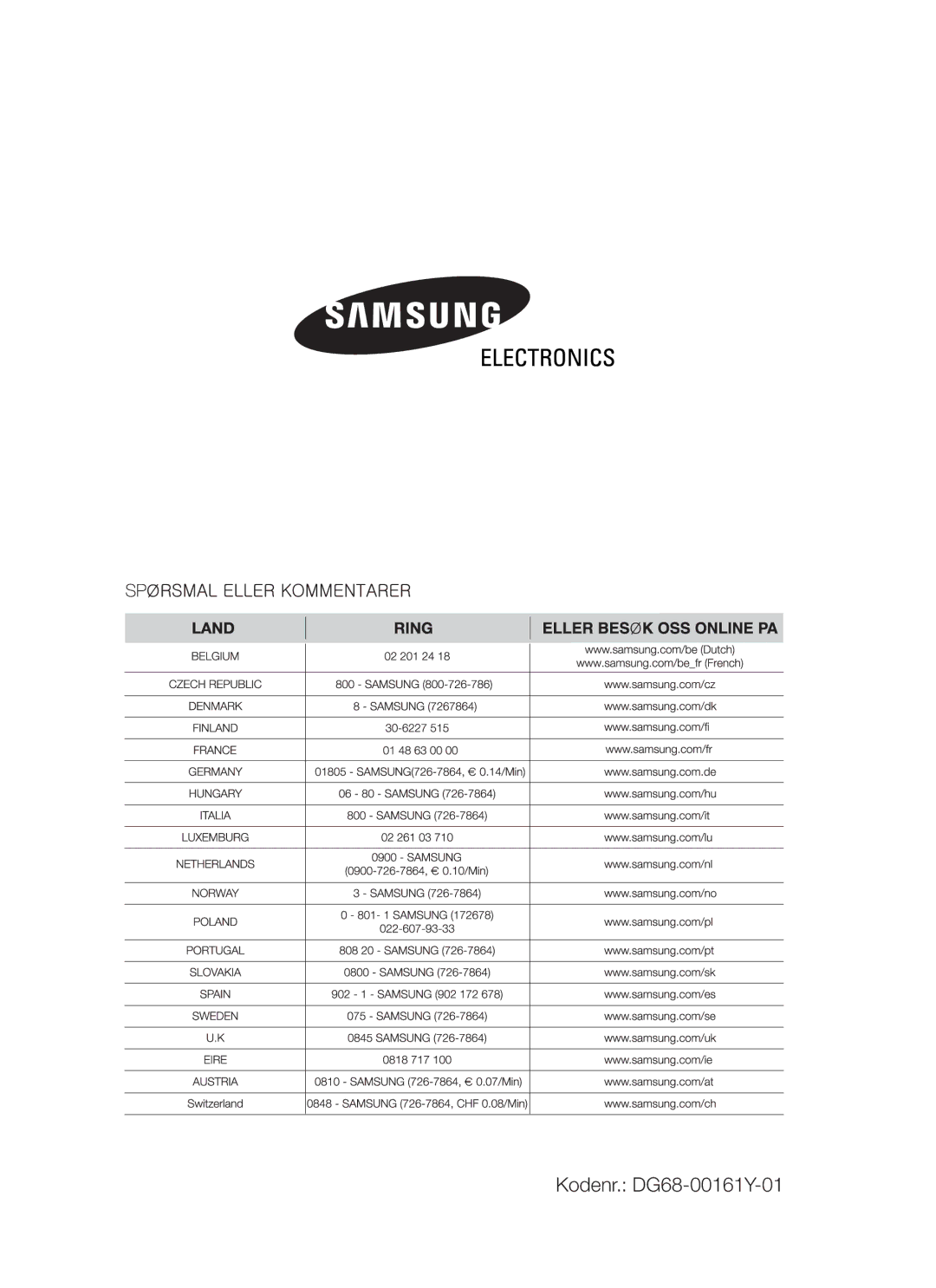 Samsung BT62TDBB/XEE manual Kodenr. DG68-00161Y-01 