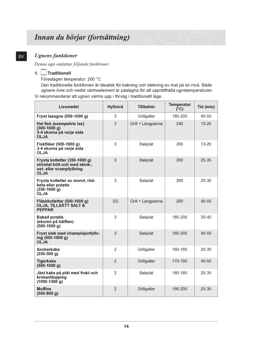 Samsung BT62TDBB/XEE manual Ugnens funktioner, Traditionell 