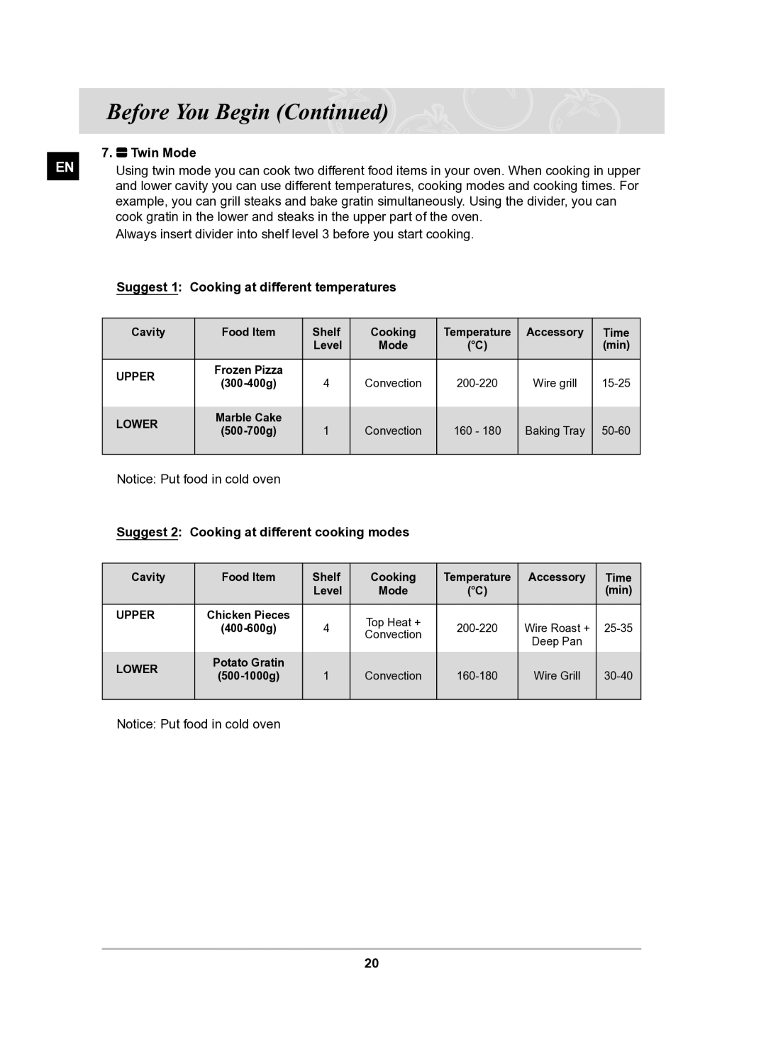 Samsung BT62TDBB/XEE Twin Mode, Suggest 1 Cooking at different temperatures, Suggest 2 Cooking at different cooking modes 