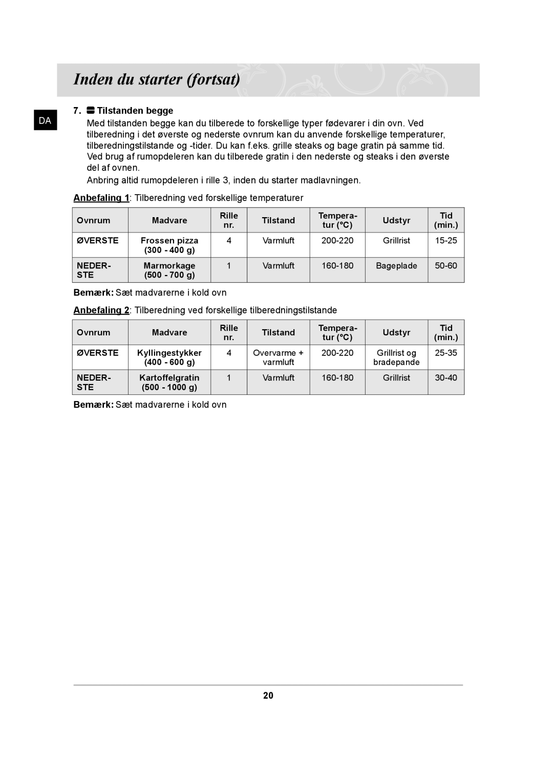 Samsung BT62TDBB/XEE manual Tilstanden begge, Anbefaling 1 Tilberedning ved forskellige temperaturer 