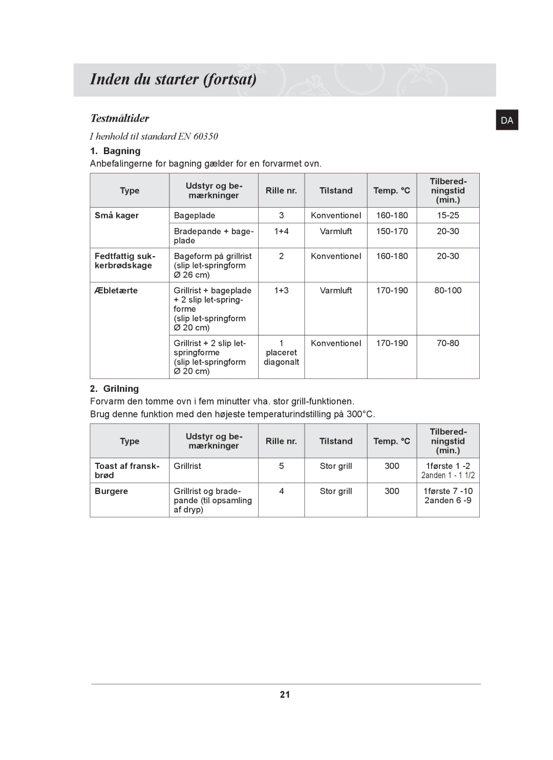 Samsung BT62TDBB/XEE manual Testmåltider, Bagning, Grilning 