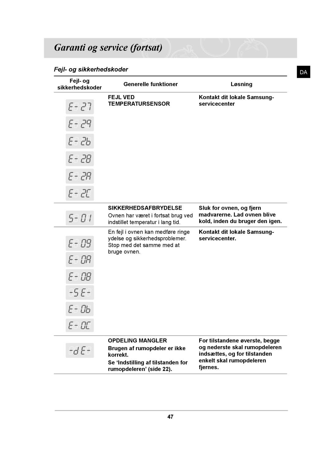 Samsung BT62TDBB/XEE manual Garanti og service fortsat, Fejl- og sikkerhedskoder 