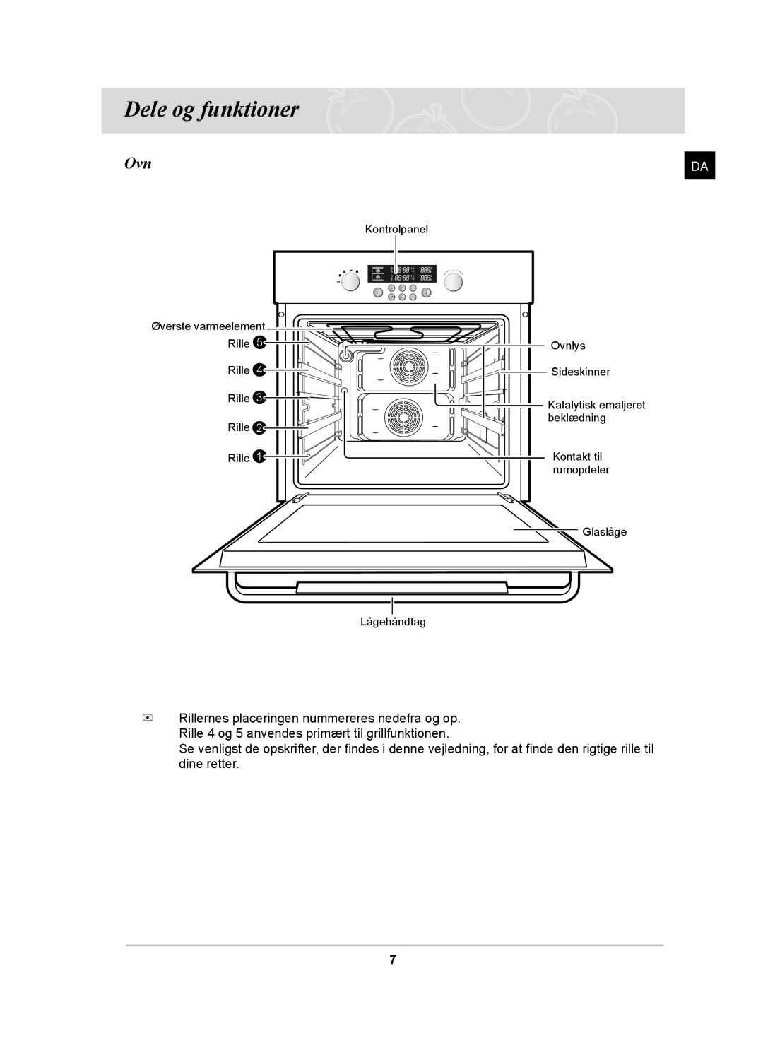 Samsung BT62TDBB/XEE manual Dele og funktioner, Ovn 