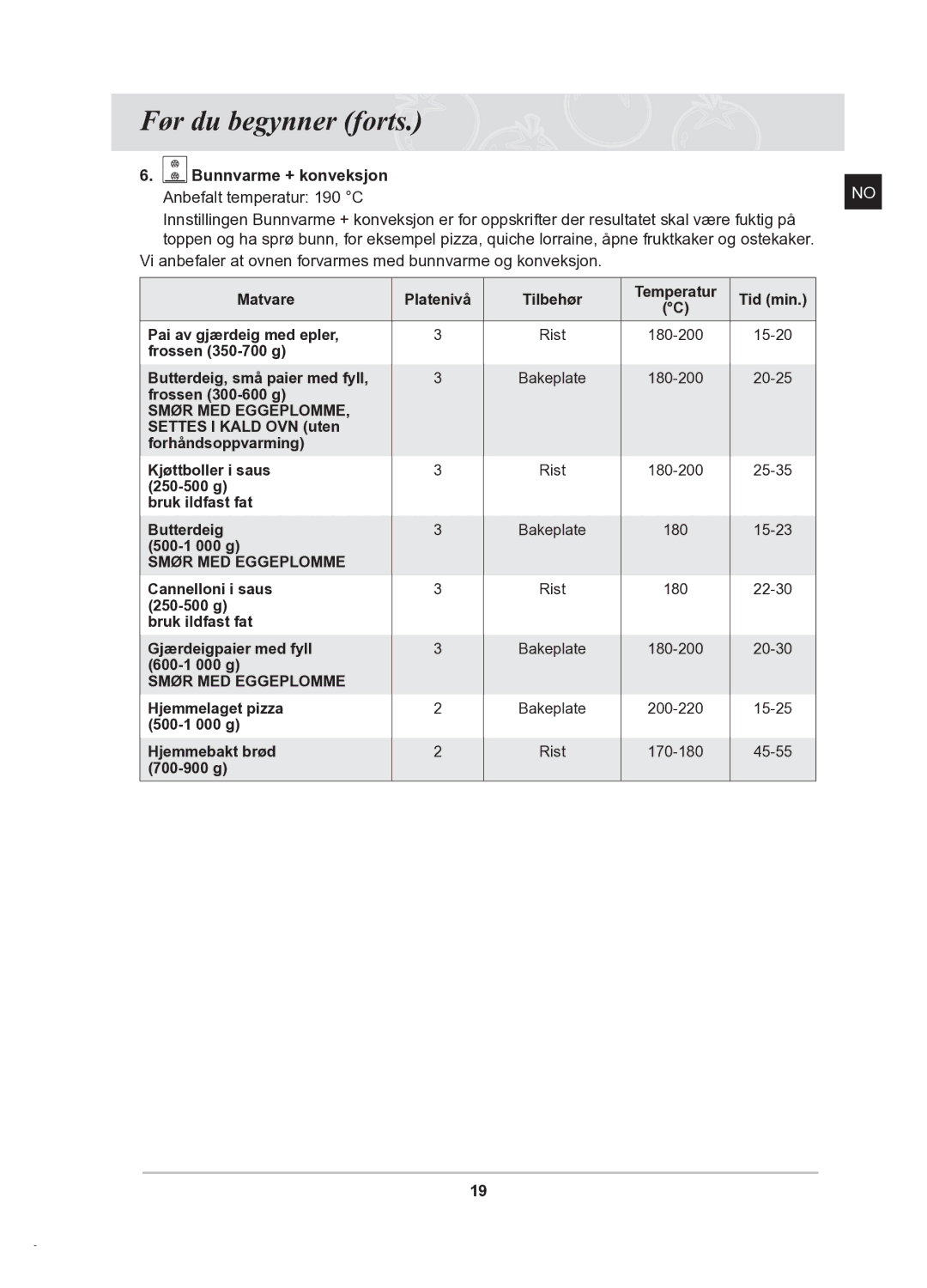 Samsung BT62TDBB/XEE manual Bunnvarme + konveksjon Anbefalt temperatur 190 C 